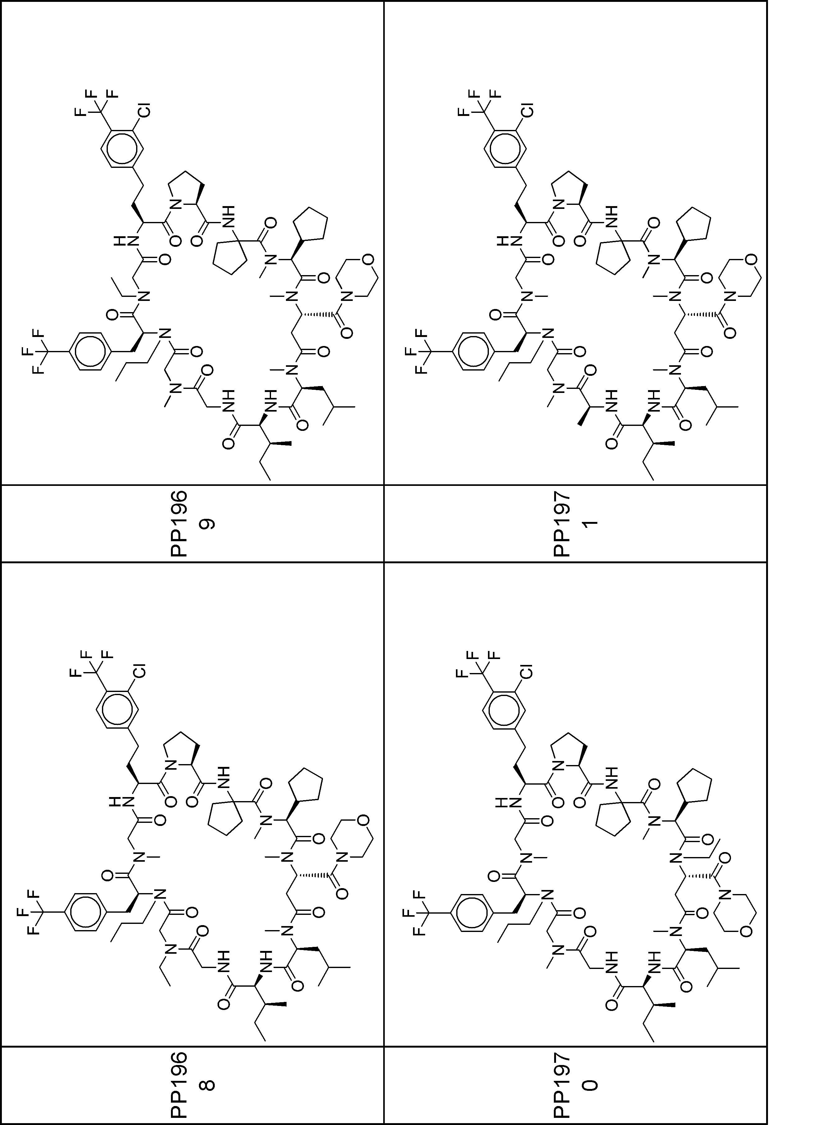 Figure JPOXMLDOC01-appb-I000969