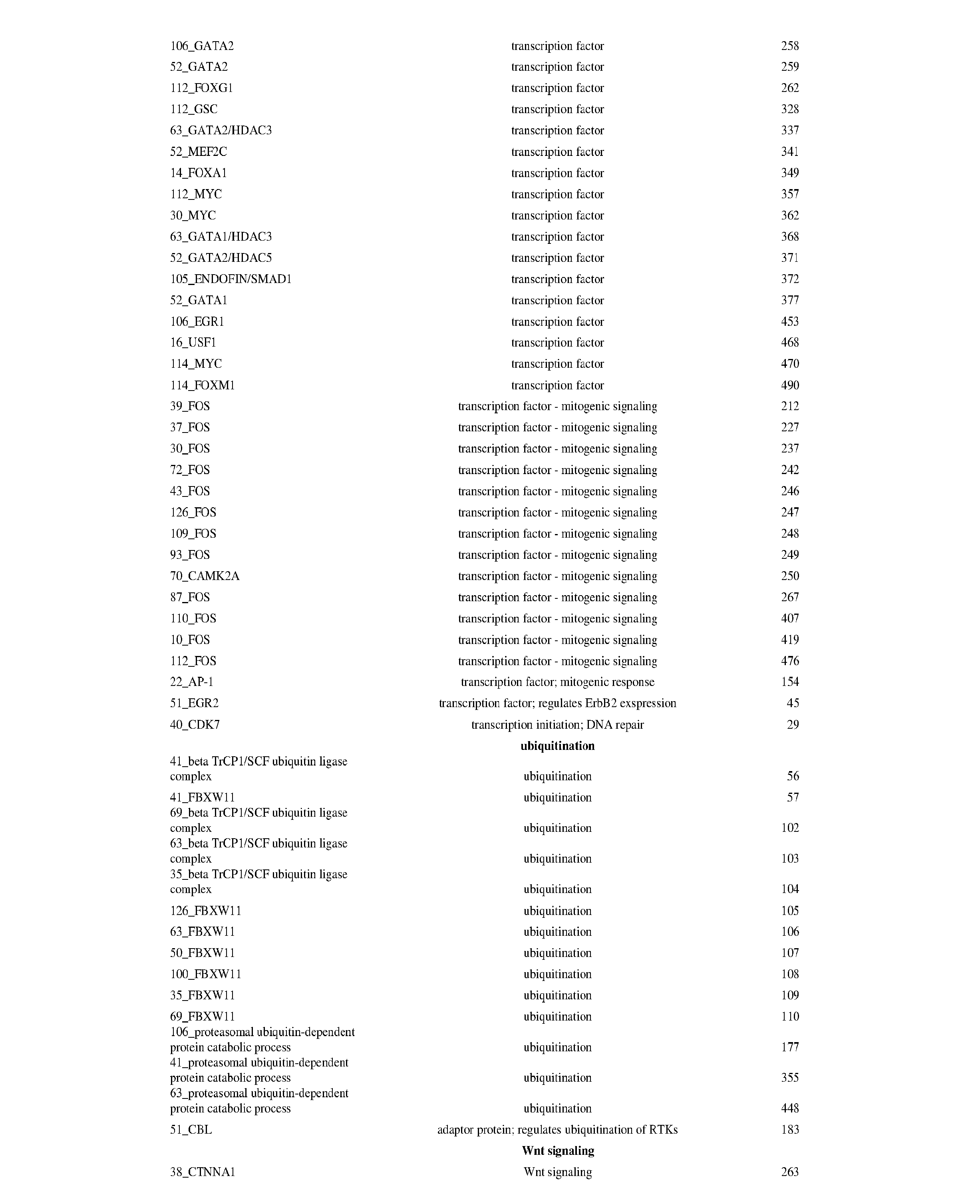 Figure imgf000032_0001