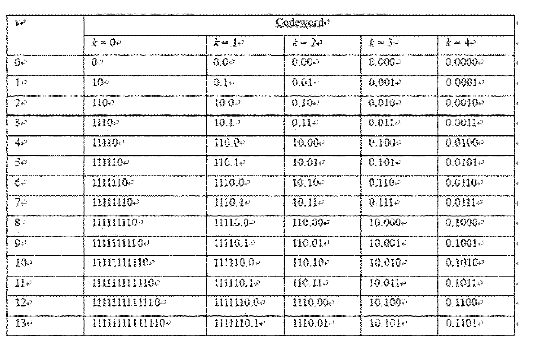 Figure imgb0022