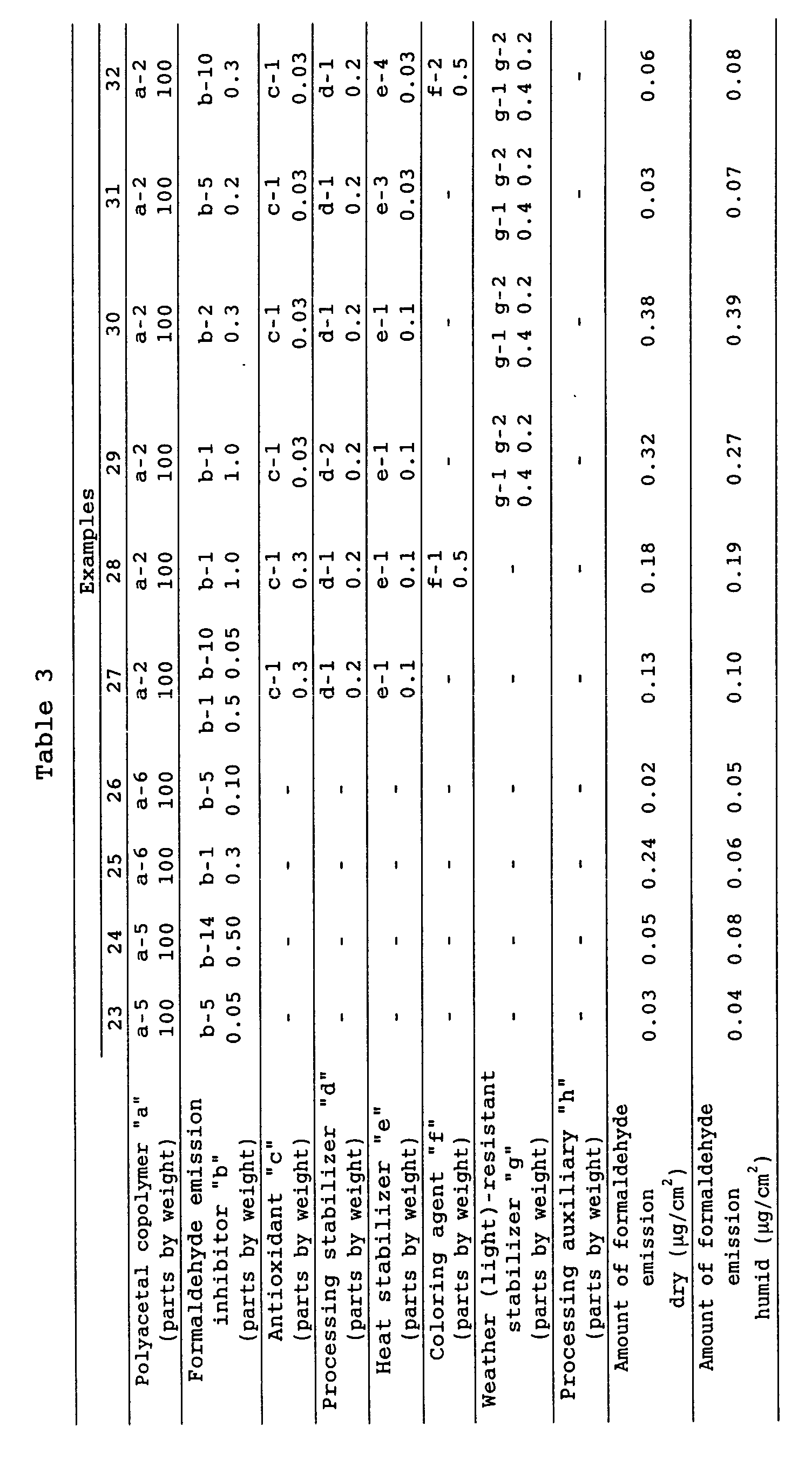 Figure 00900001