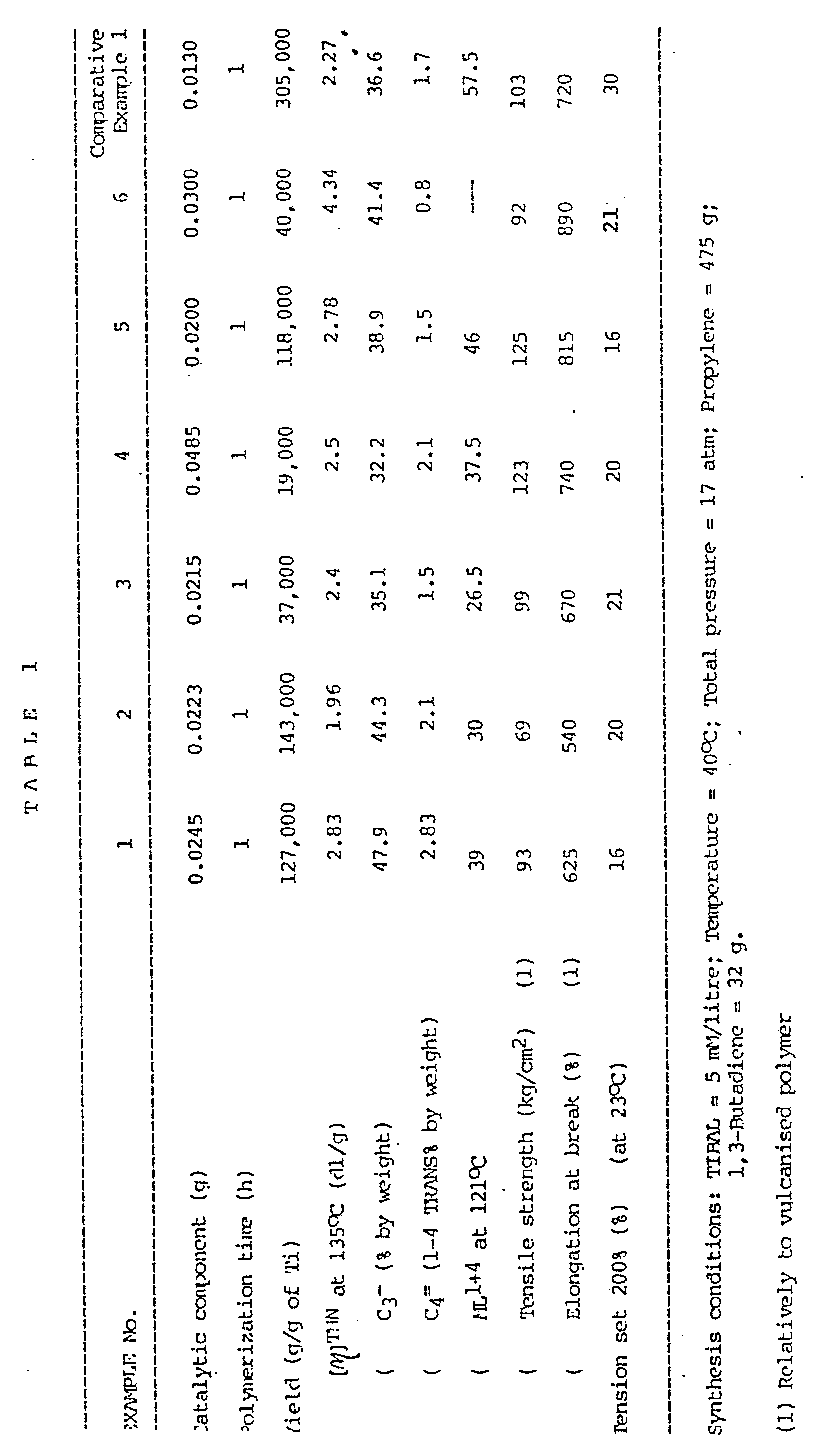 Figure imgb0002