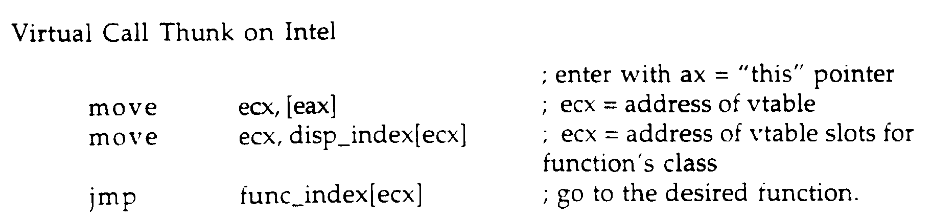 Figure 00130001