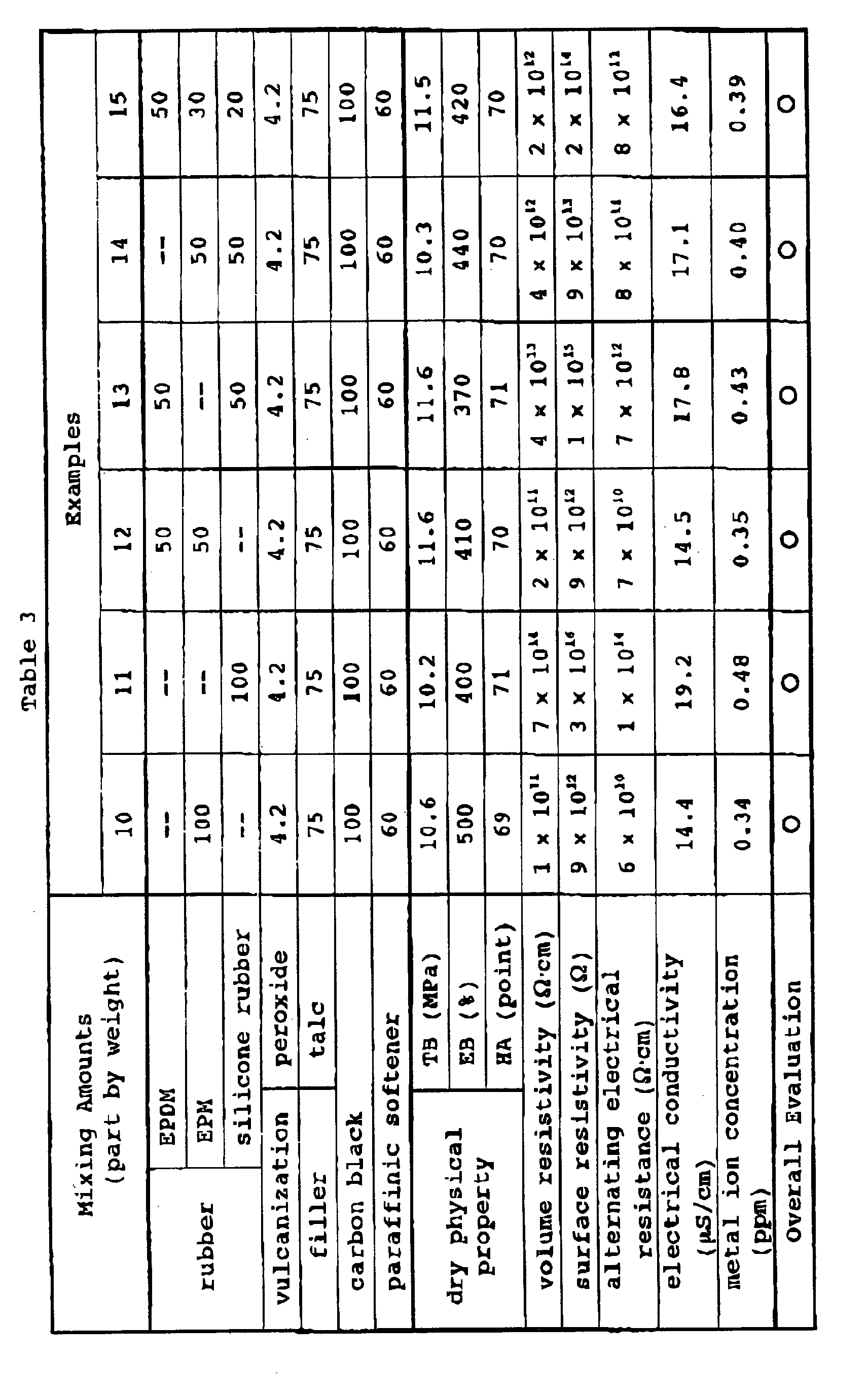 Figure 00250001