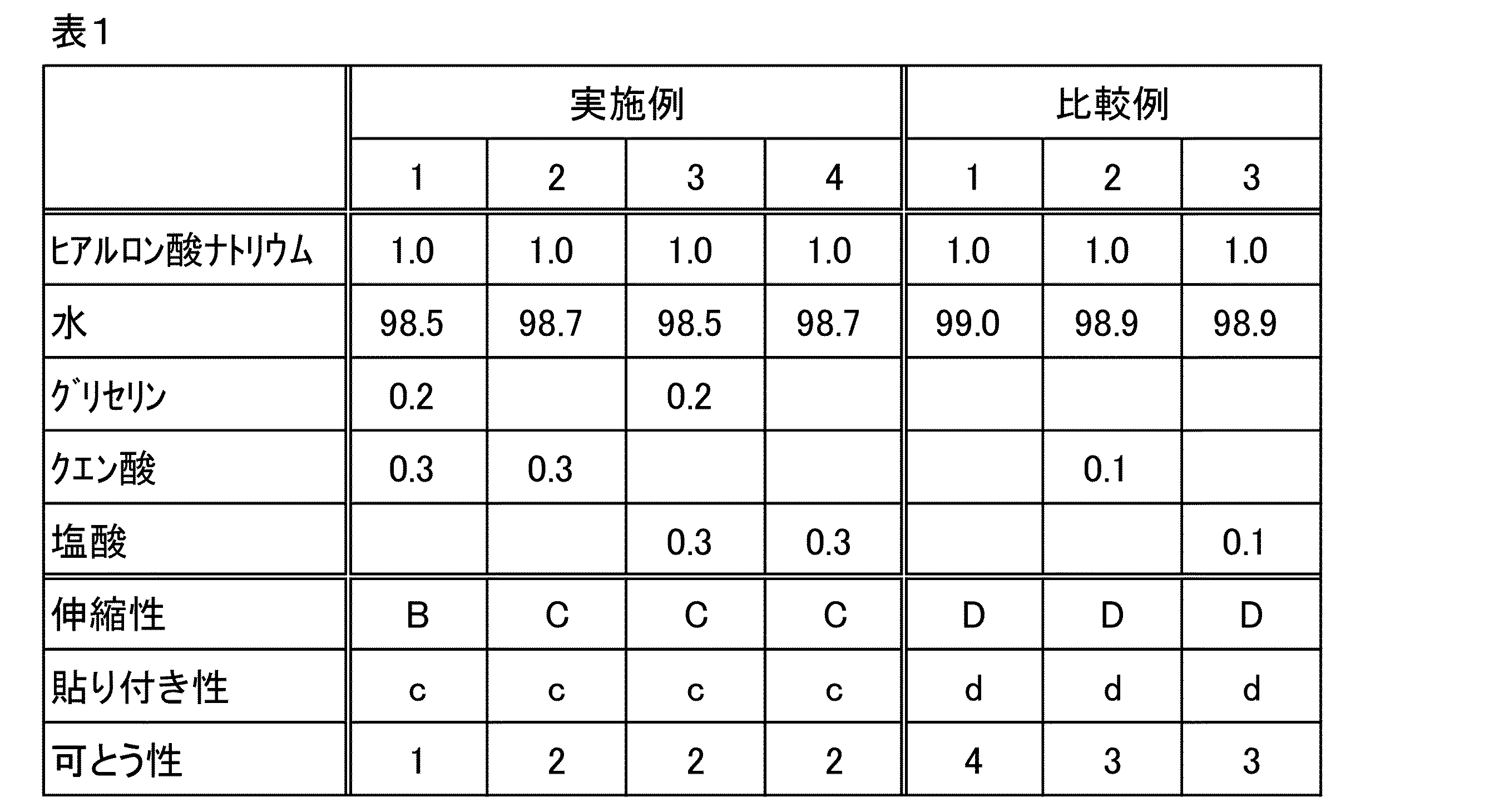 Figure JPOXMLDOC01-appb-I000003