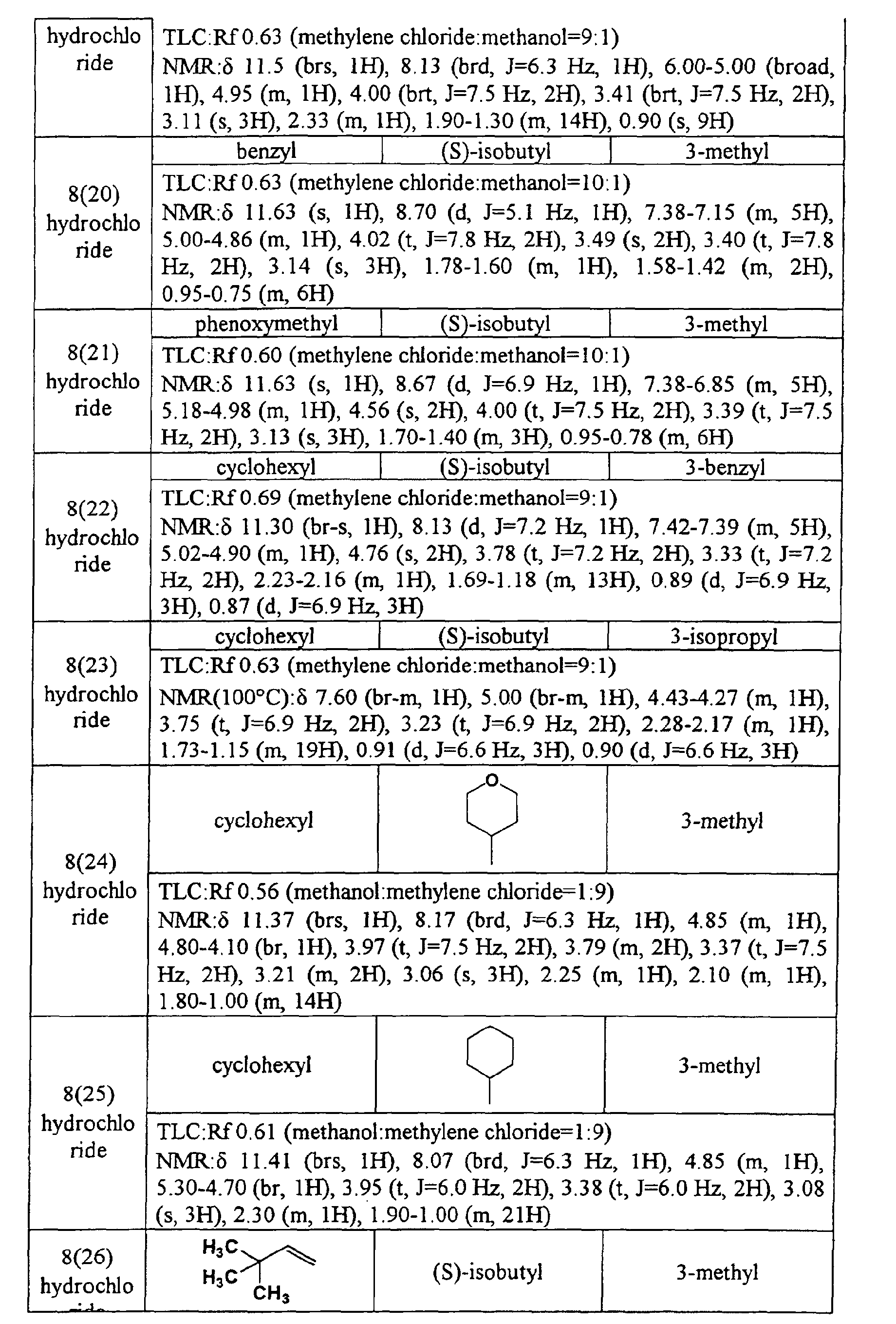 Figure 01440001