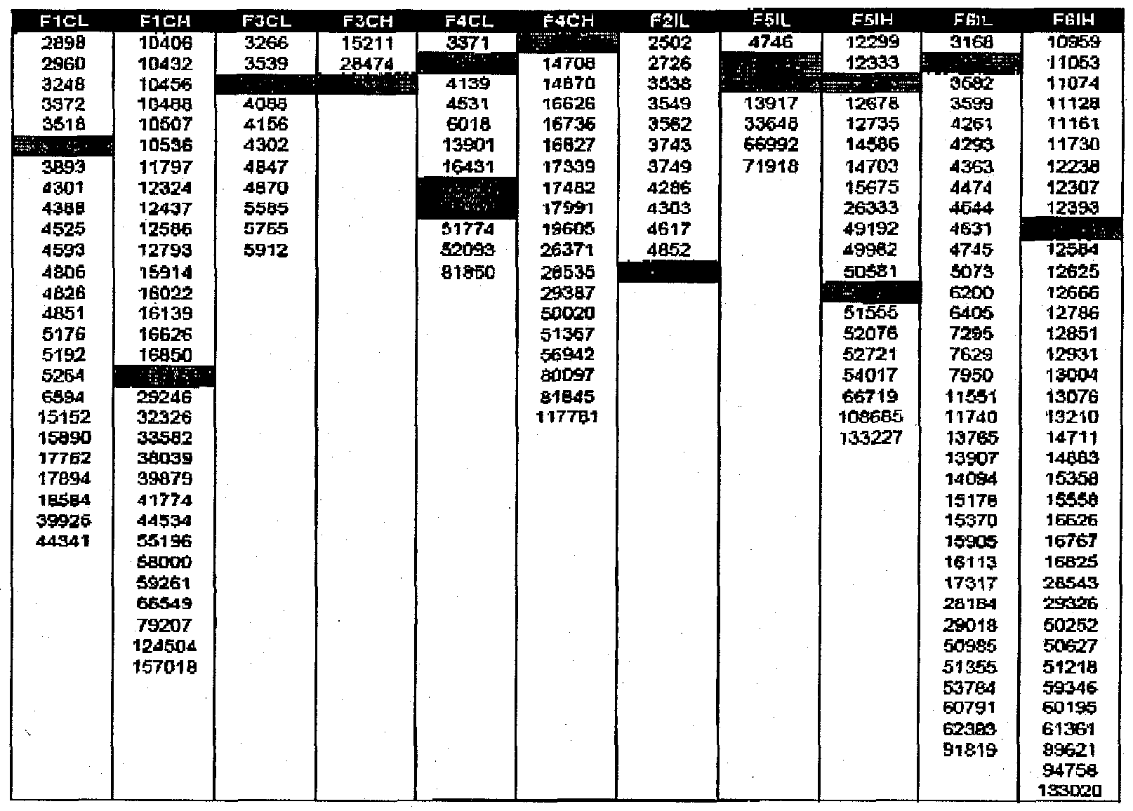 Figure imgf000043_0001