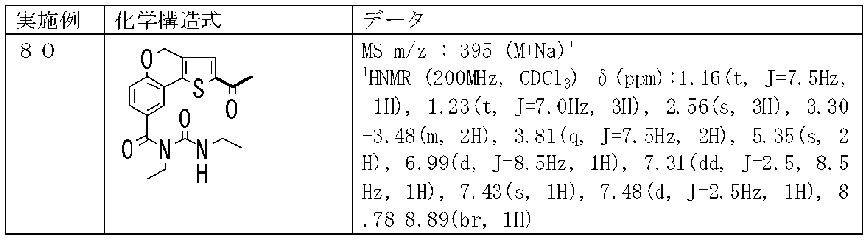 Figure imgf000053_0001