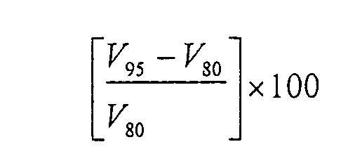 Figure 00090001