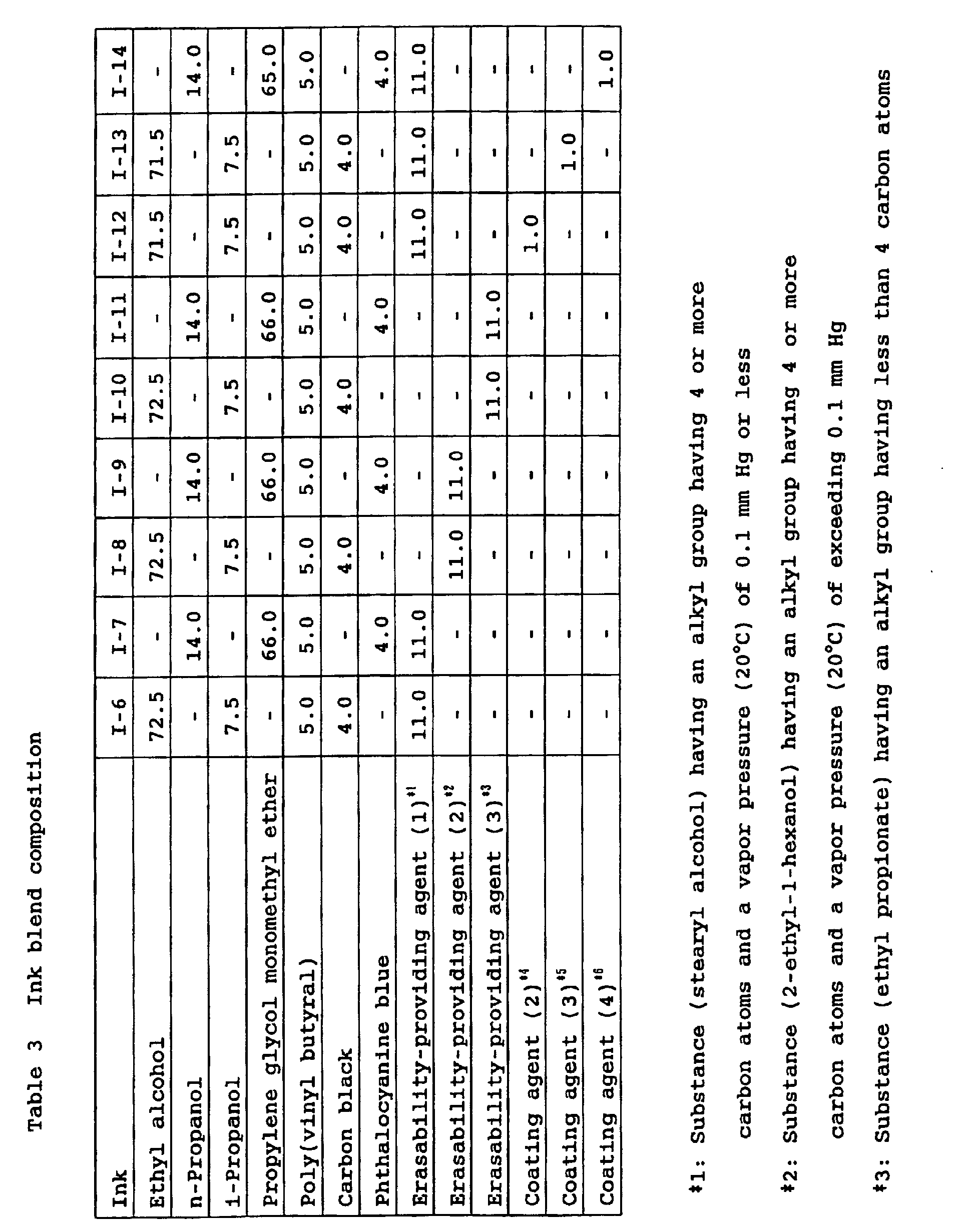 Figure 00360001