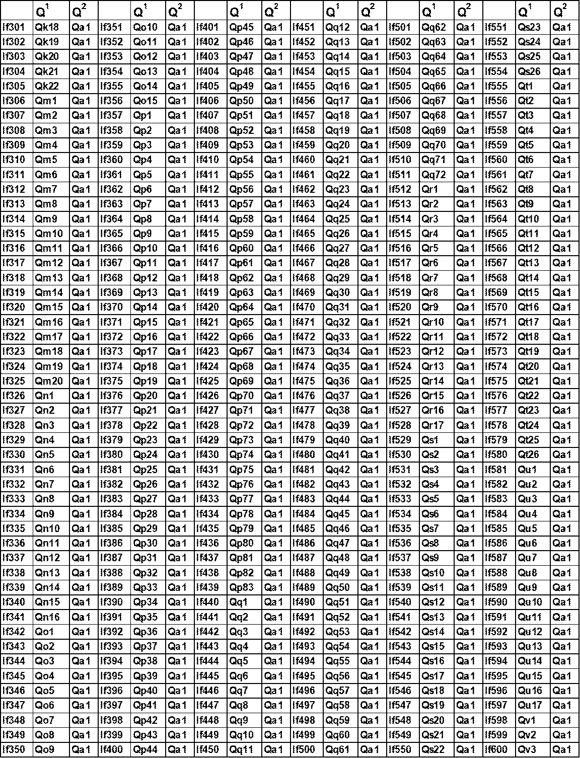 Figure JPOXMLDOC01-appb-T000107