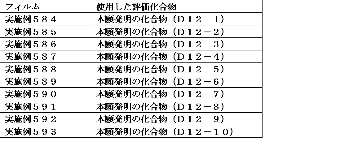 Figure JPOXMLDOC01-appb-T000371