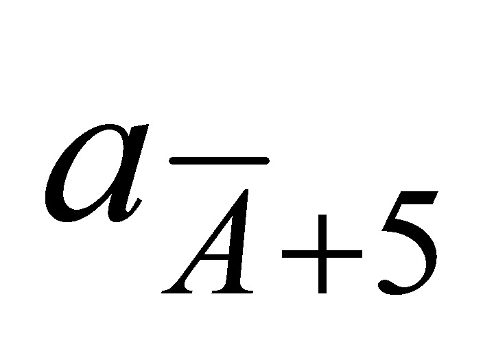 Figure 02_image369