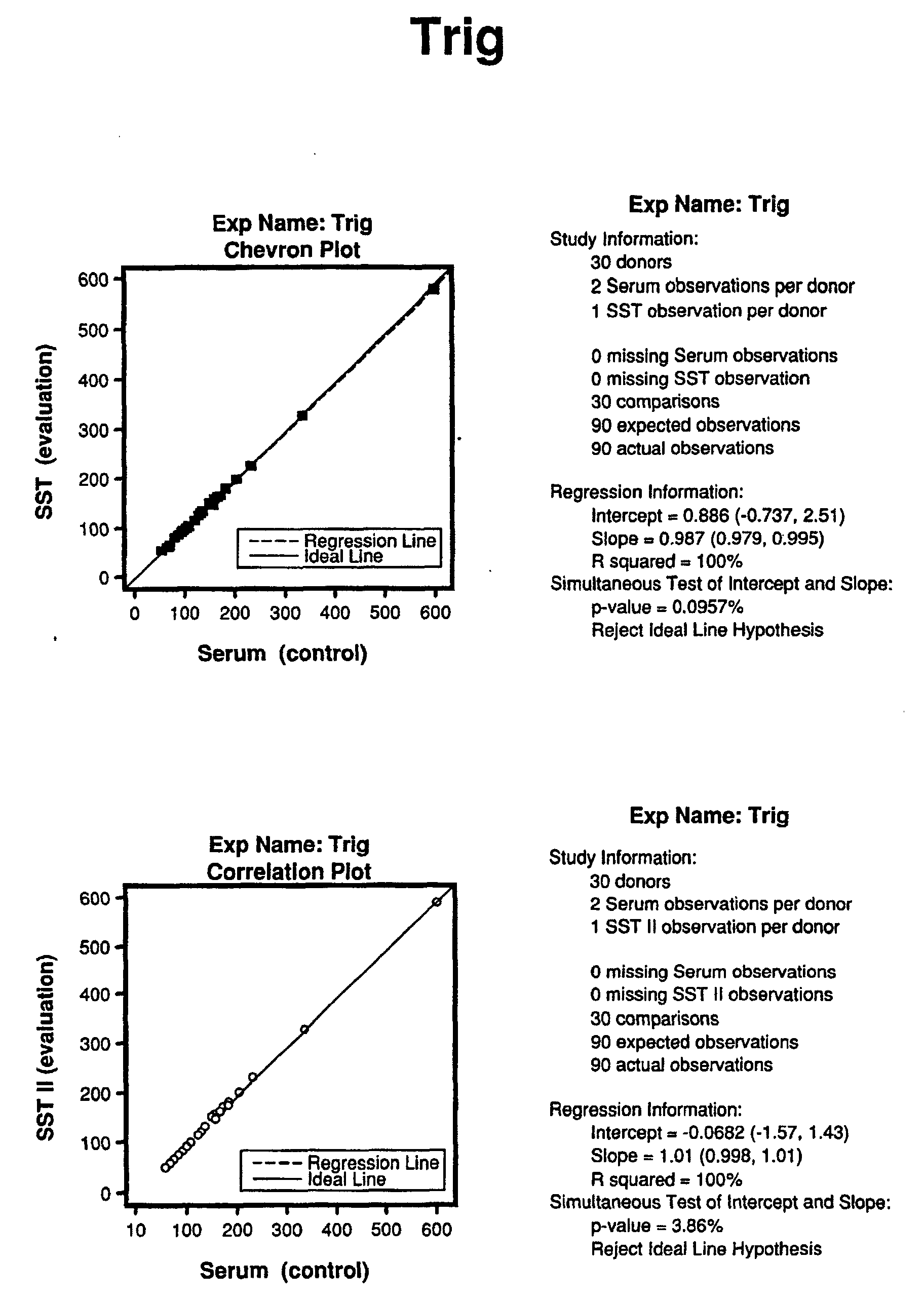 Figure 00340001