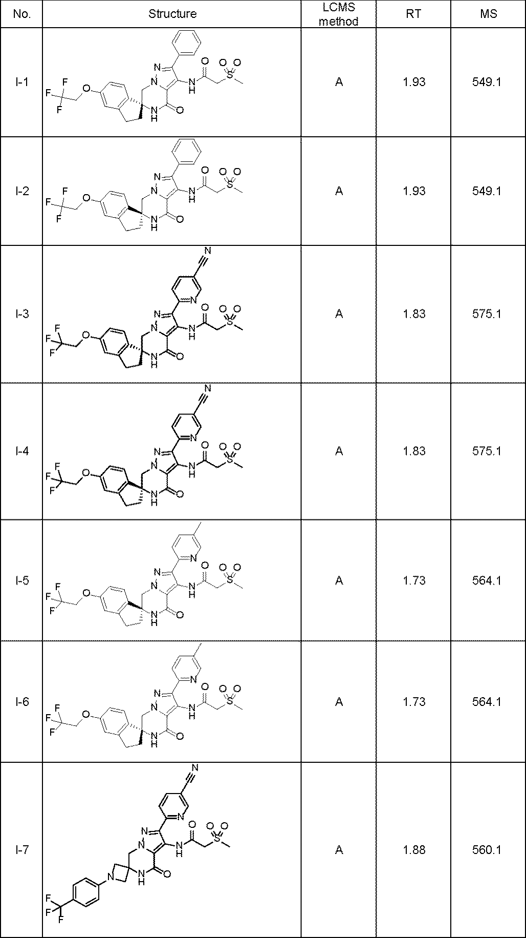 Figure JPOXMLDOC01-appb-T000046