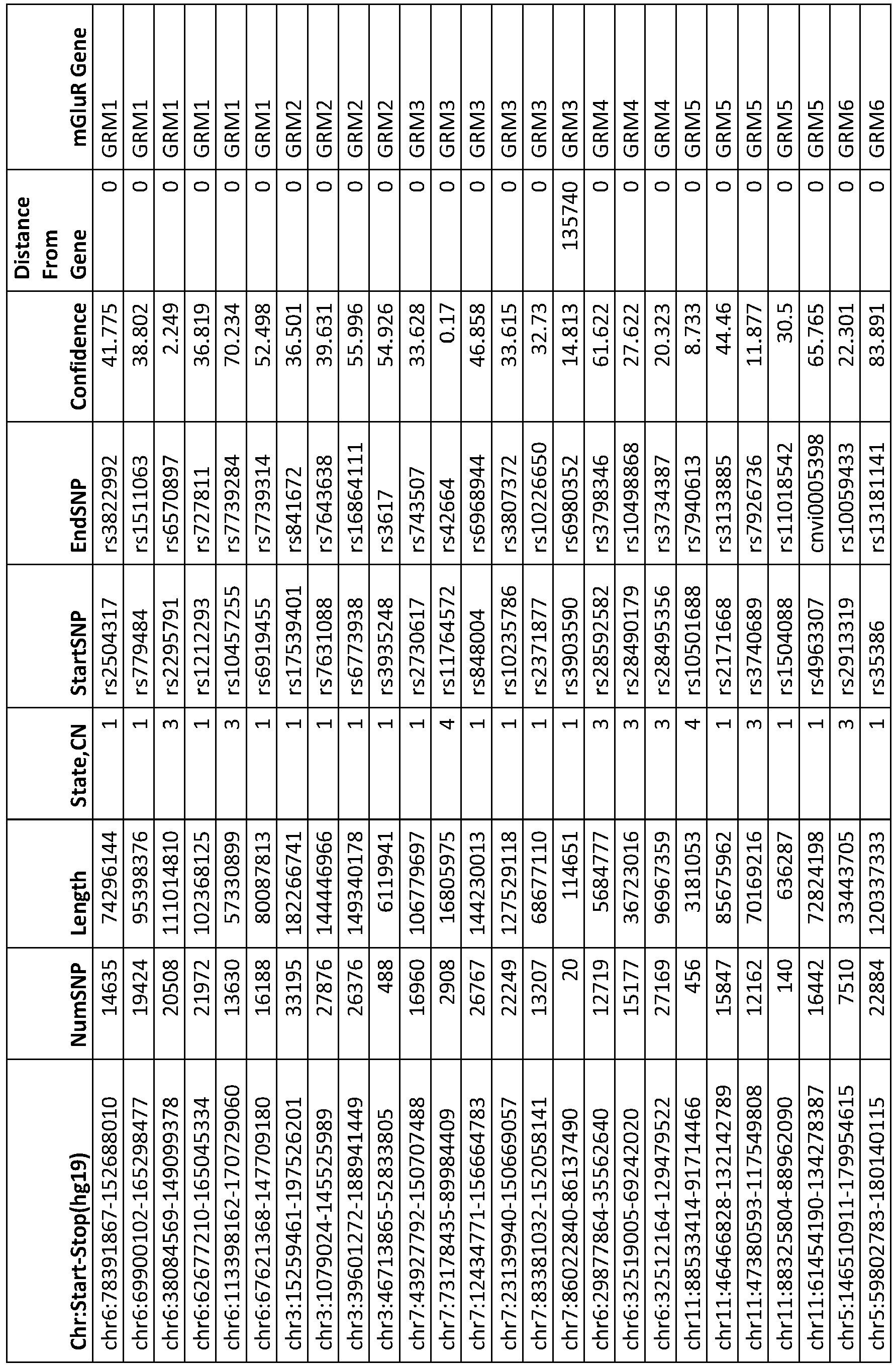 Figure imgb0044