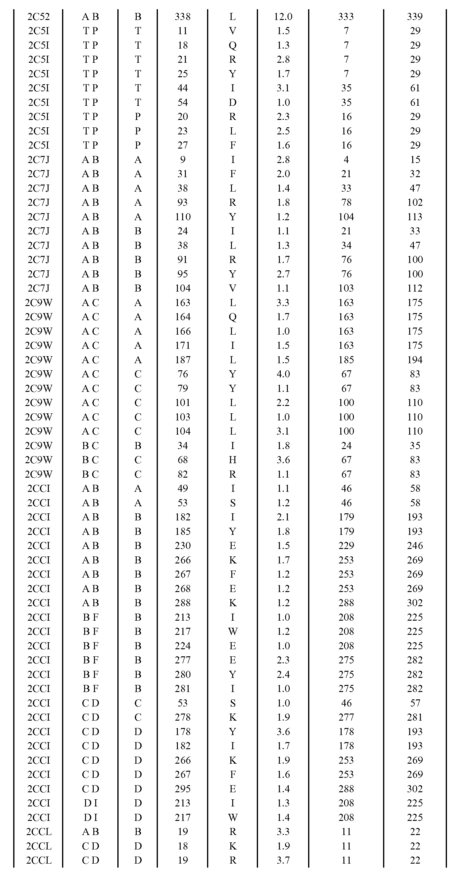 Figure imgf001046_0001