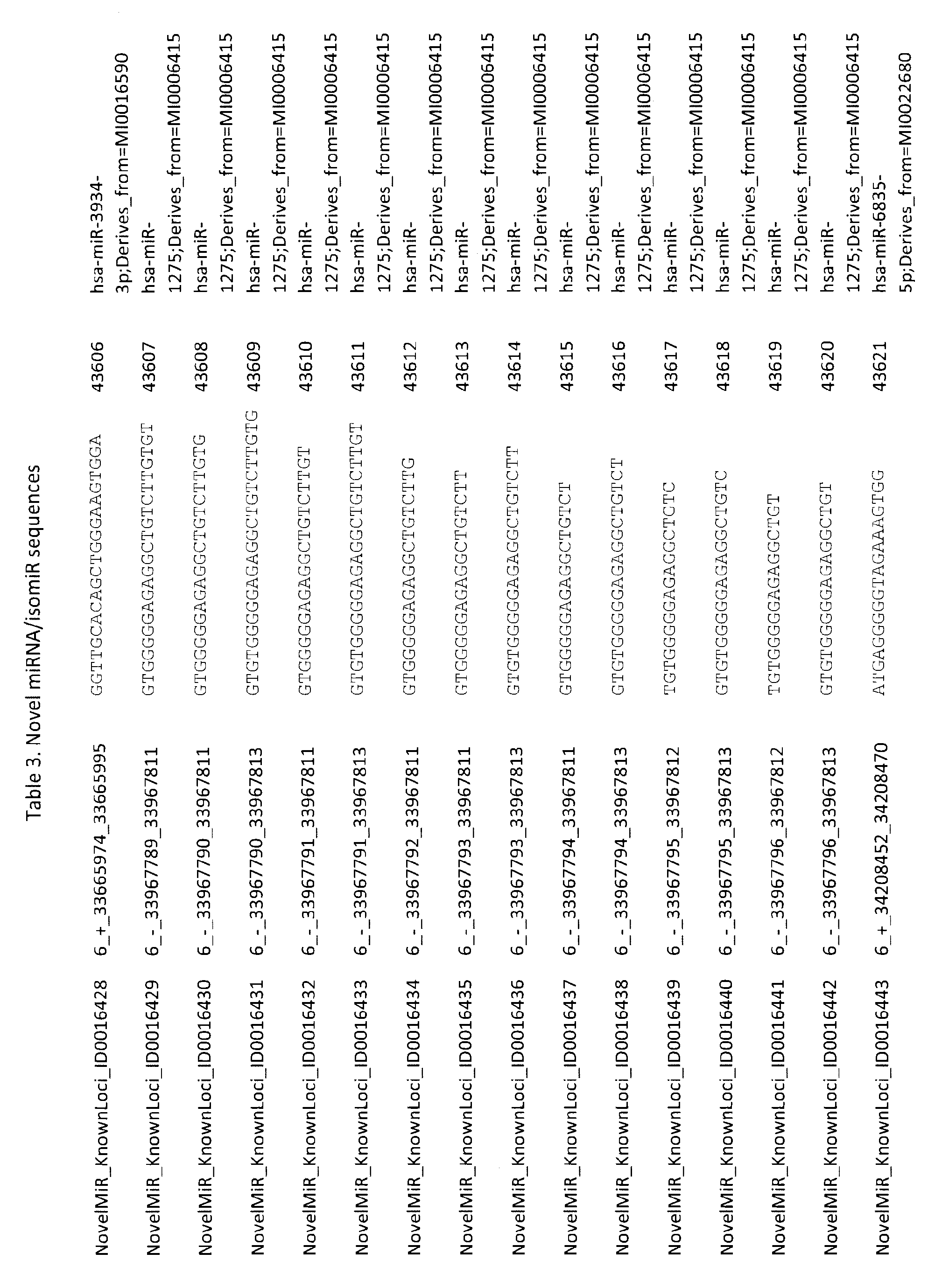 Figure imgf002904_0001