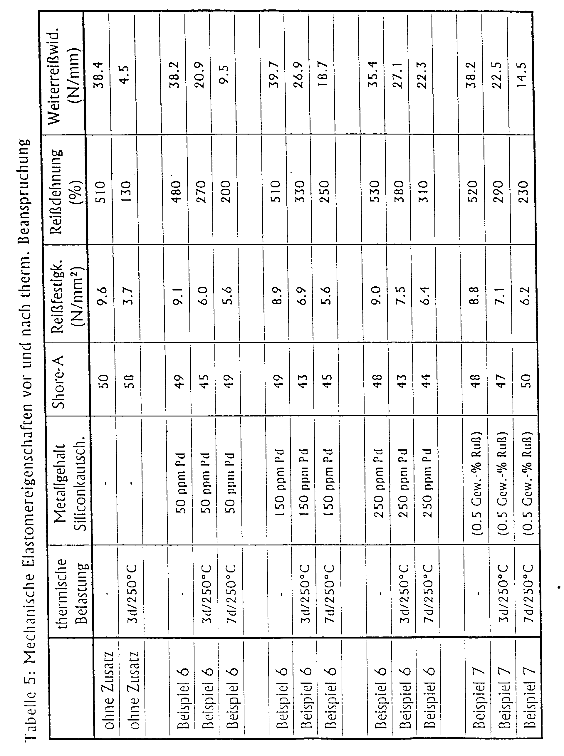 Figure 00410001