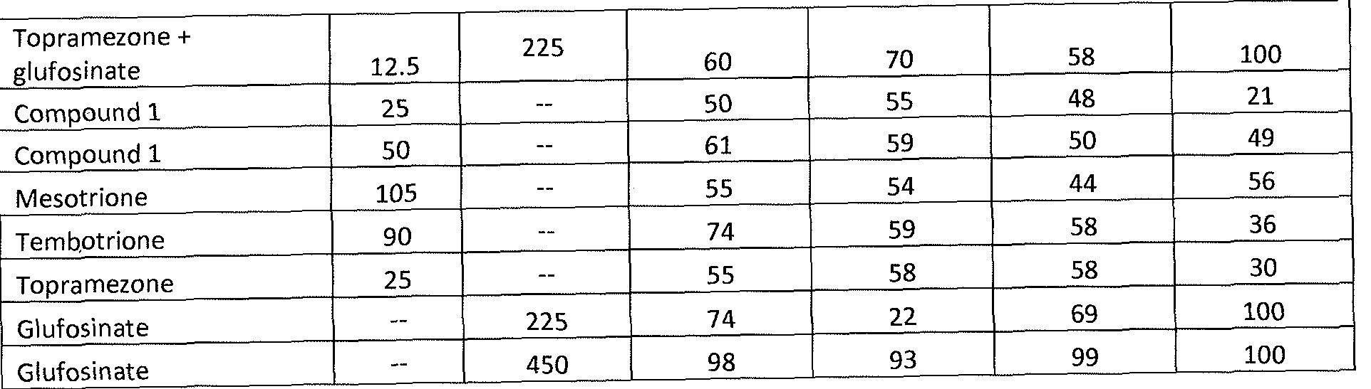 Figure imgf000073_0001