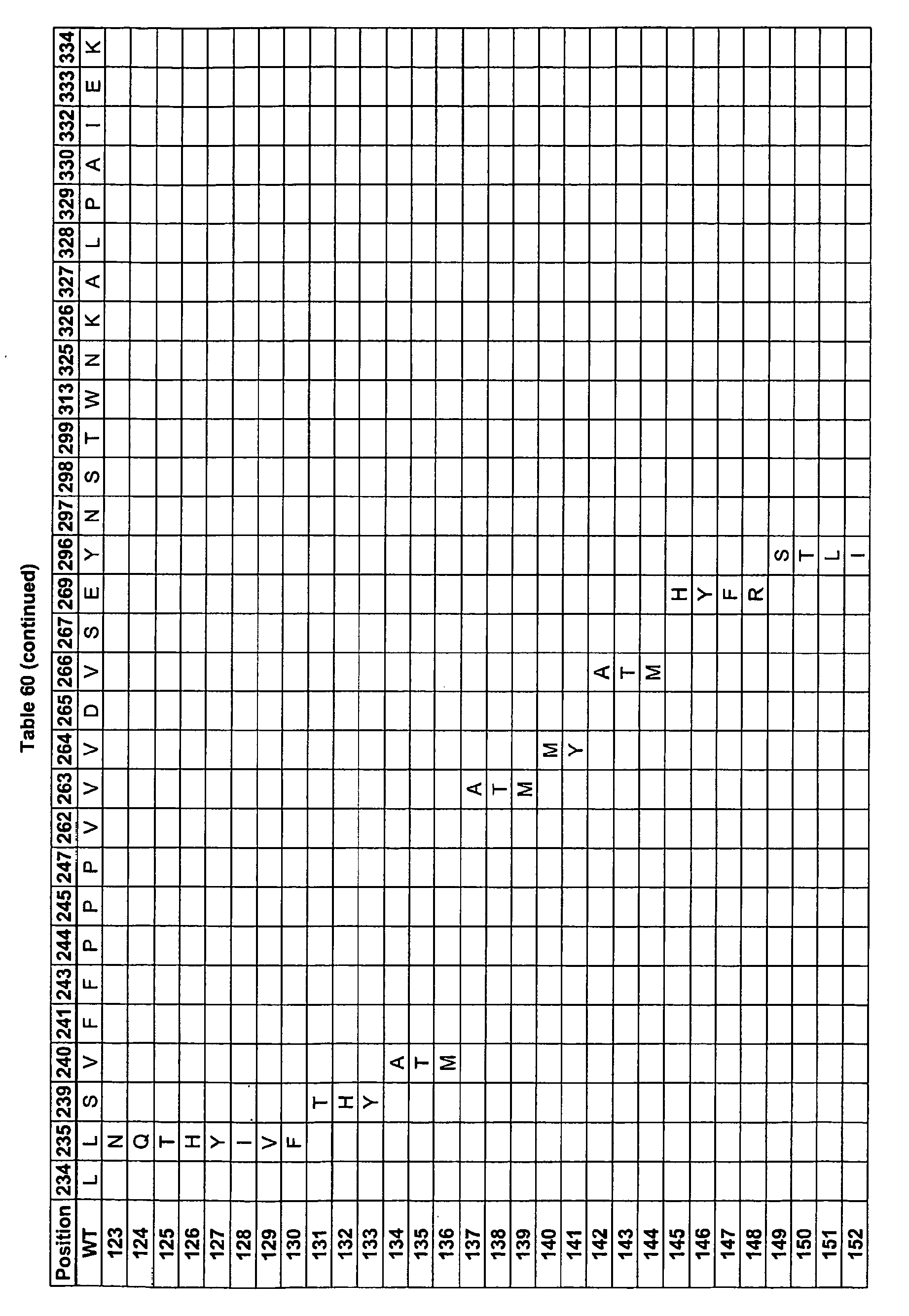 Figure imgb0029