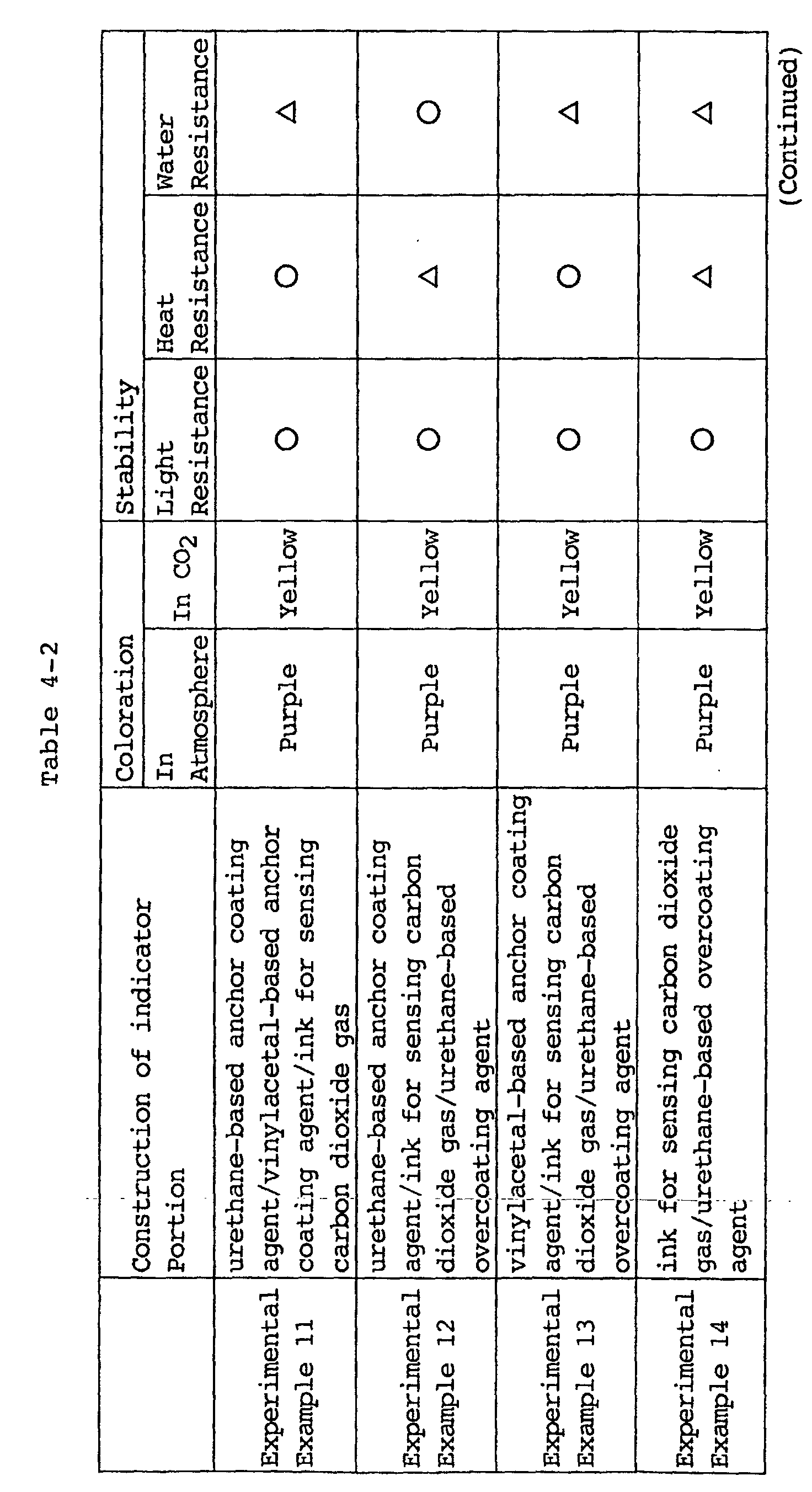 Figure 00510001
