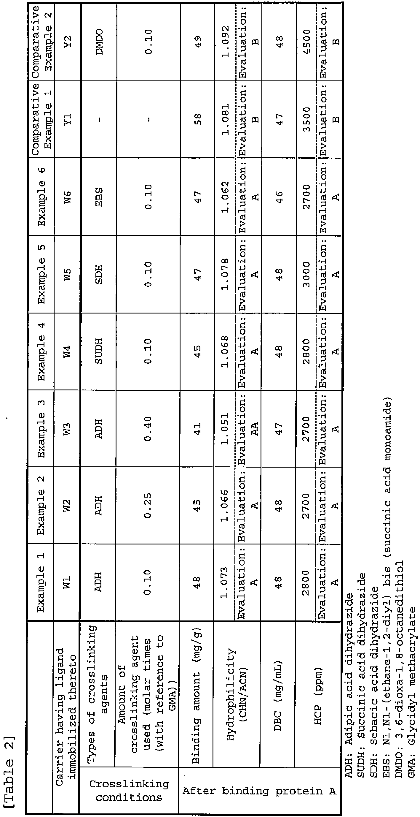 Figure imgb0015