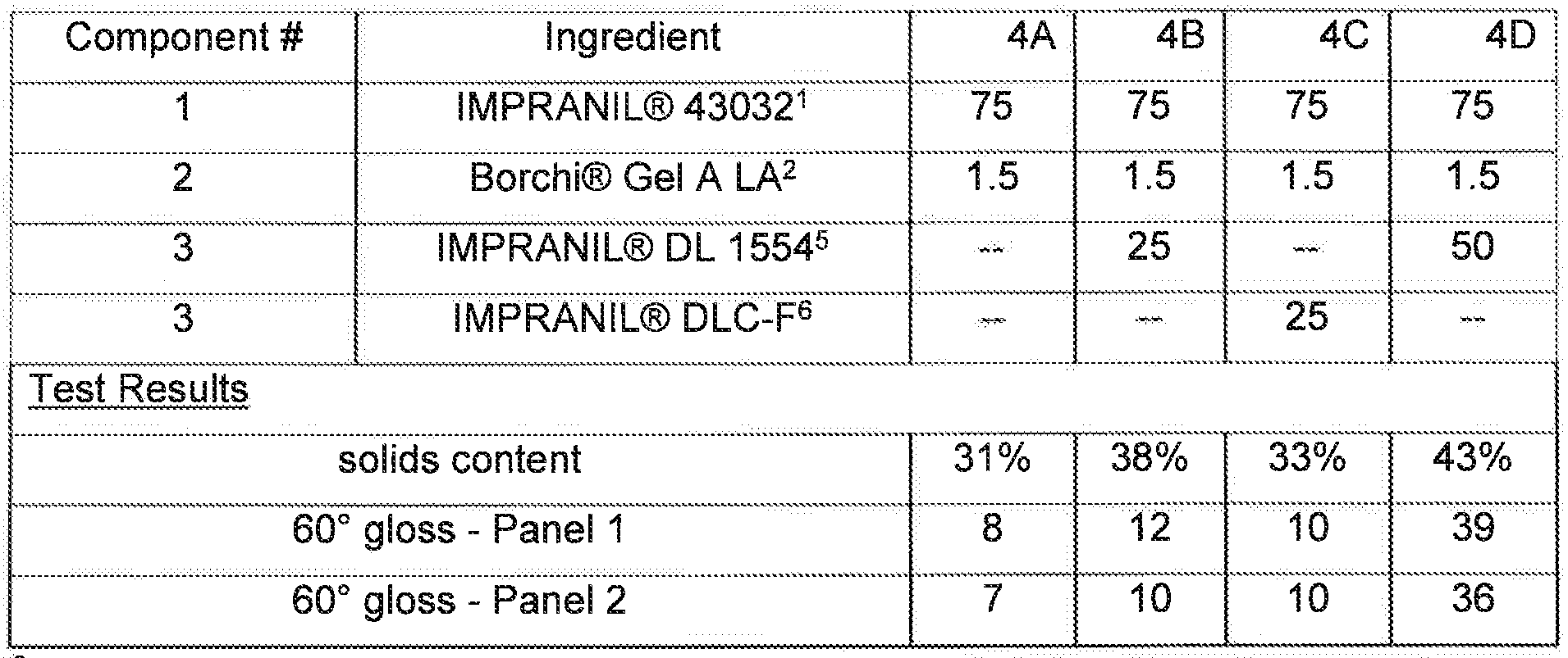 Figure imgf000044_0001