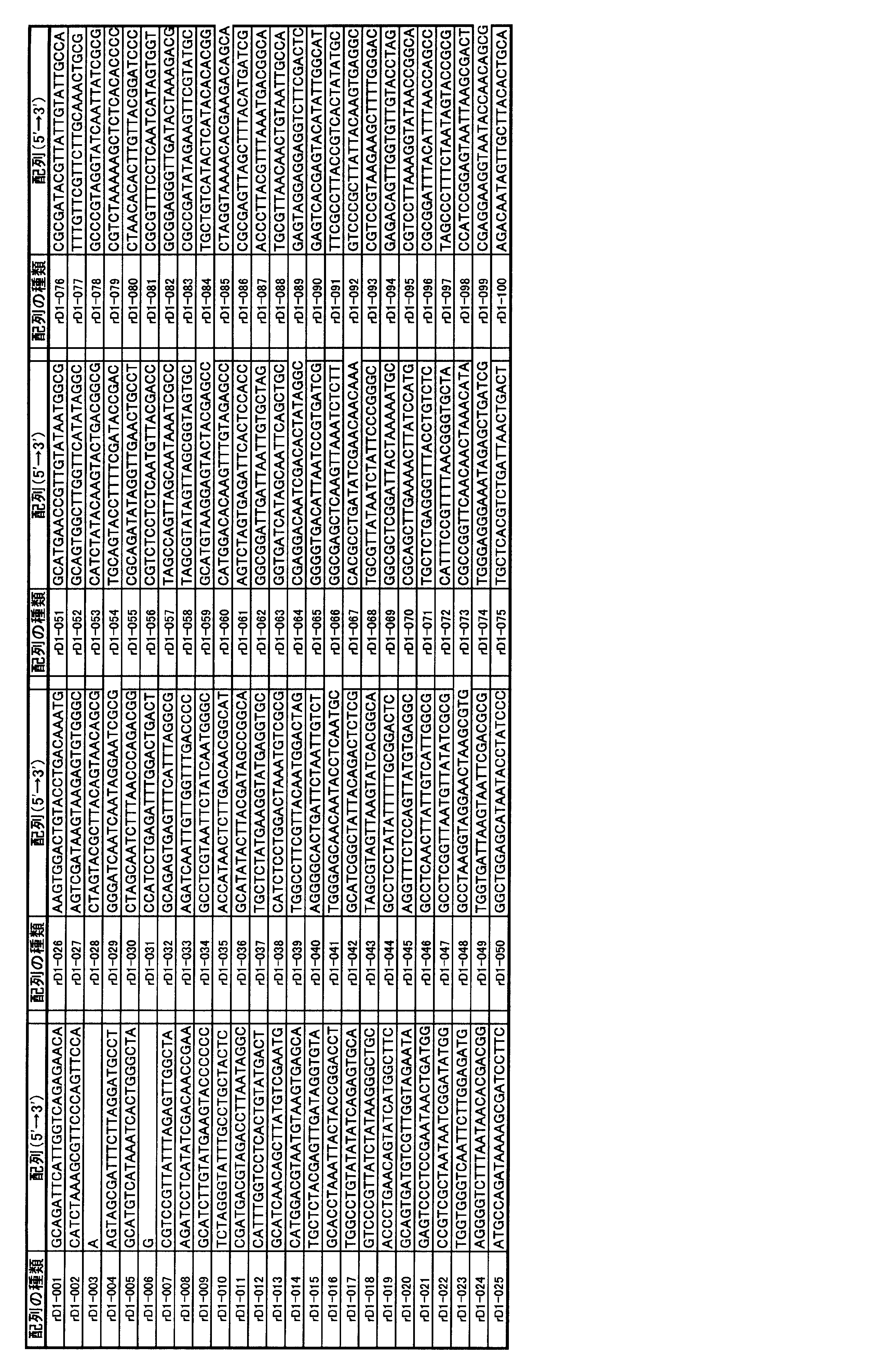 Figure JPOXMLDOC01-appb-T000017