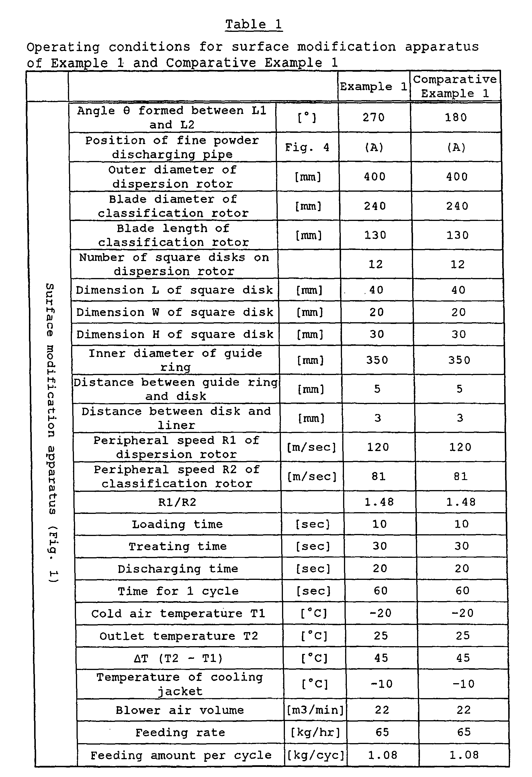 Figure 00560001