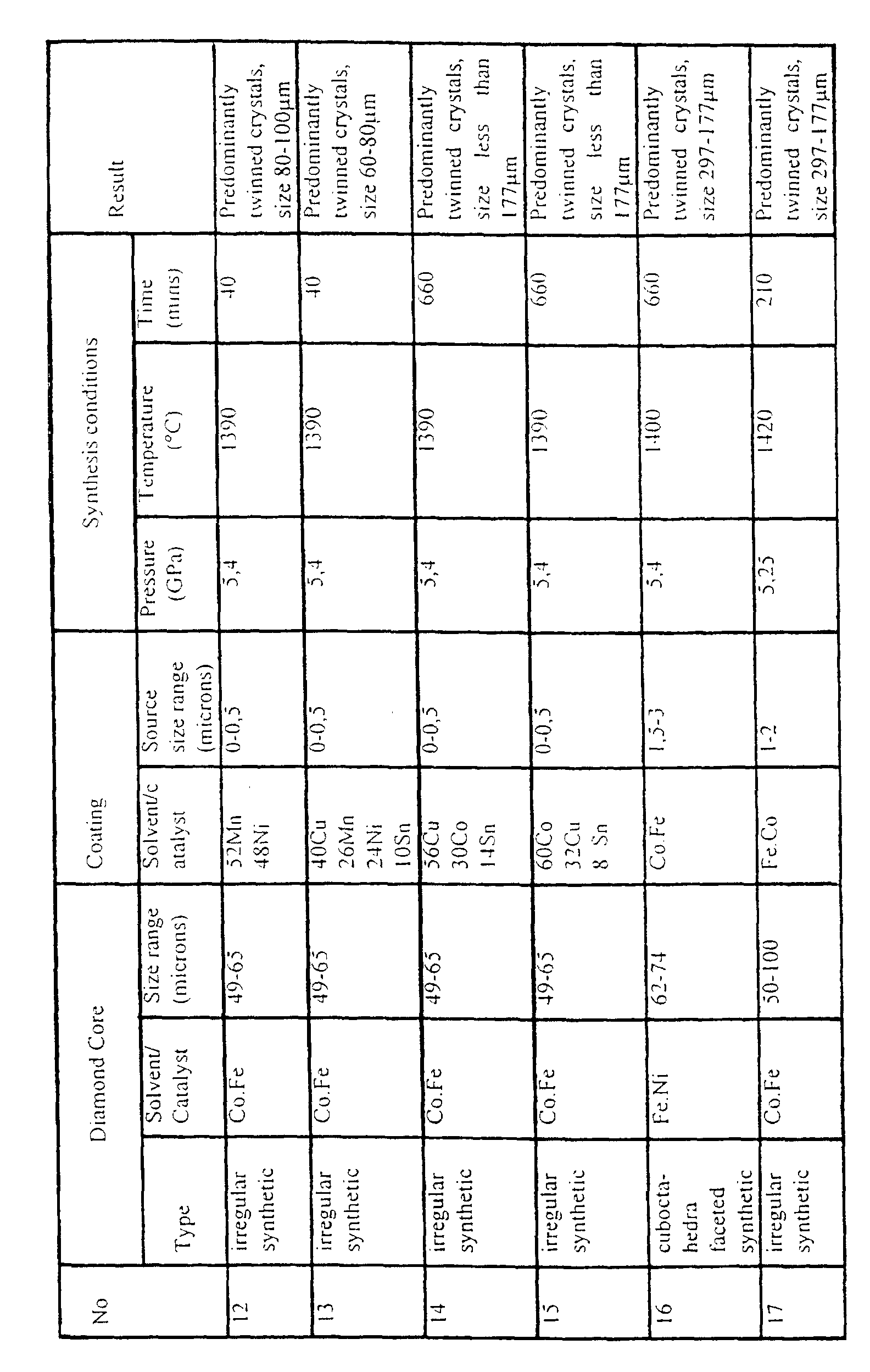 Figure 00130001