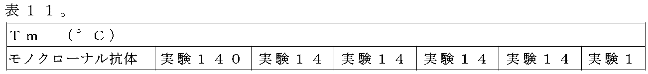 Figure 2022040124000030