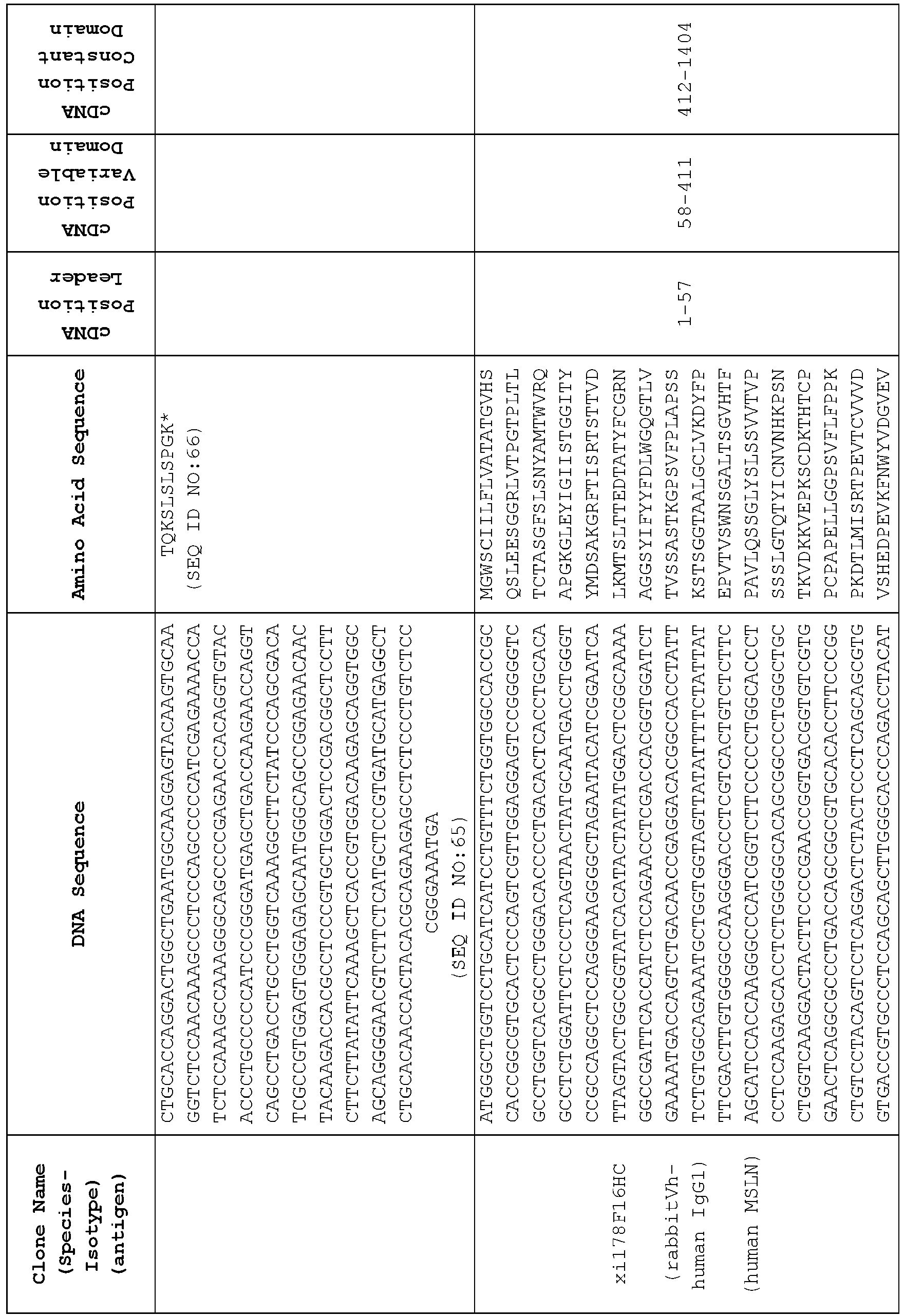 Figure imgb0030