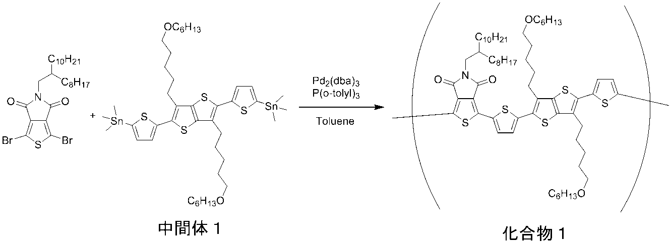 Figure JPOXMLDOC01-appb-C000068