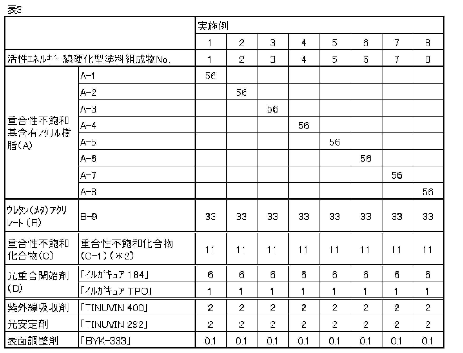 Figure JPOXMLDOC01-appb-T000007