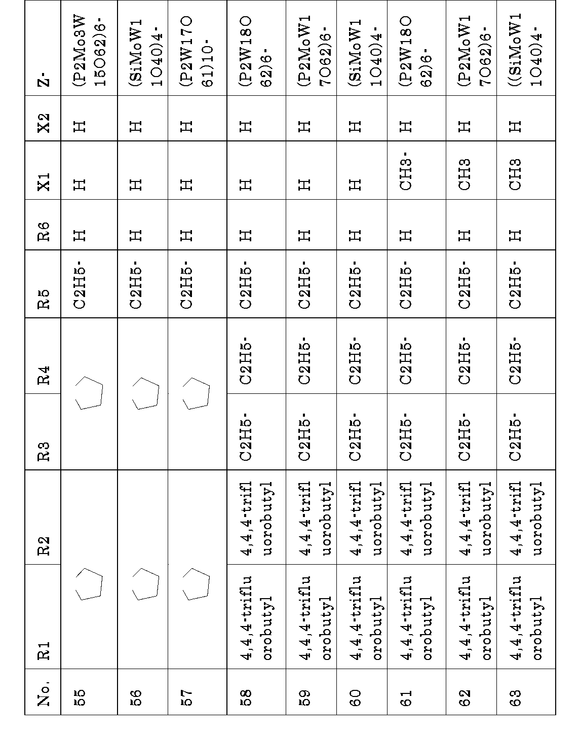 Figure JPOXMLDOC01-appb-T000037