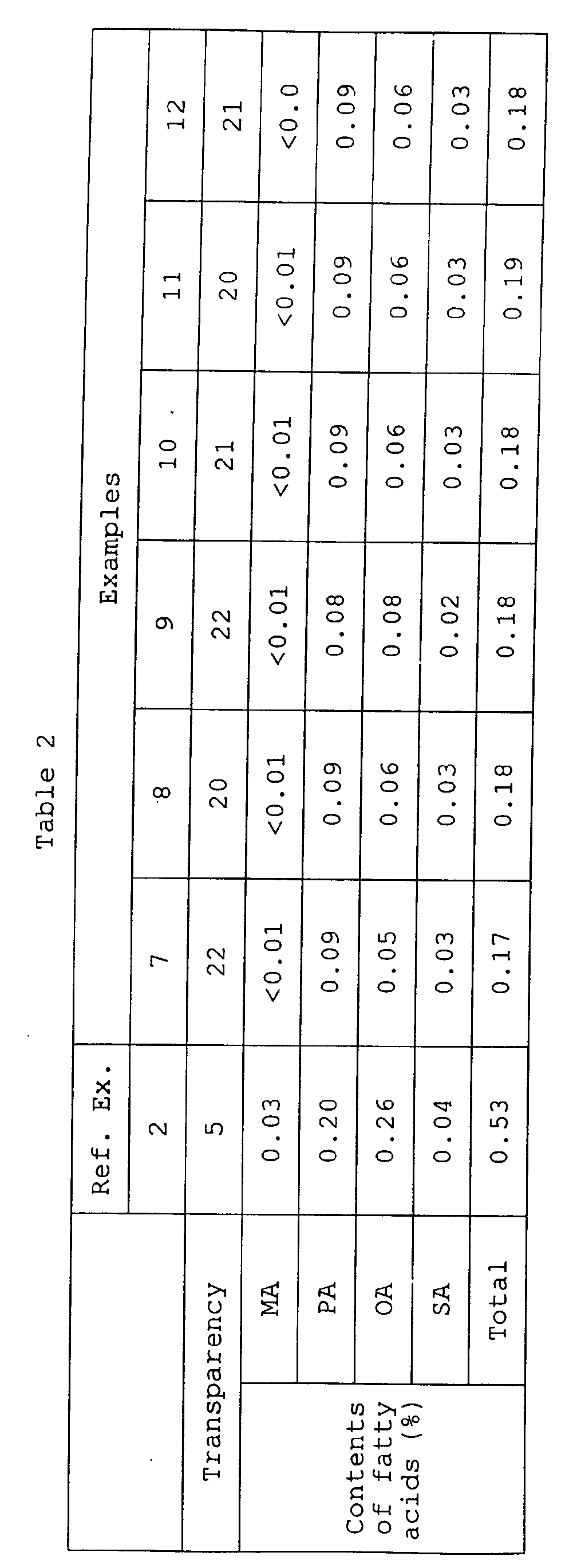 Figure 00320001