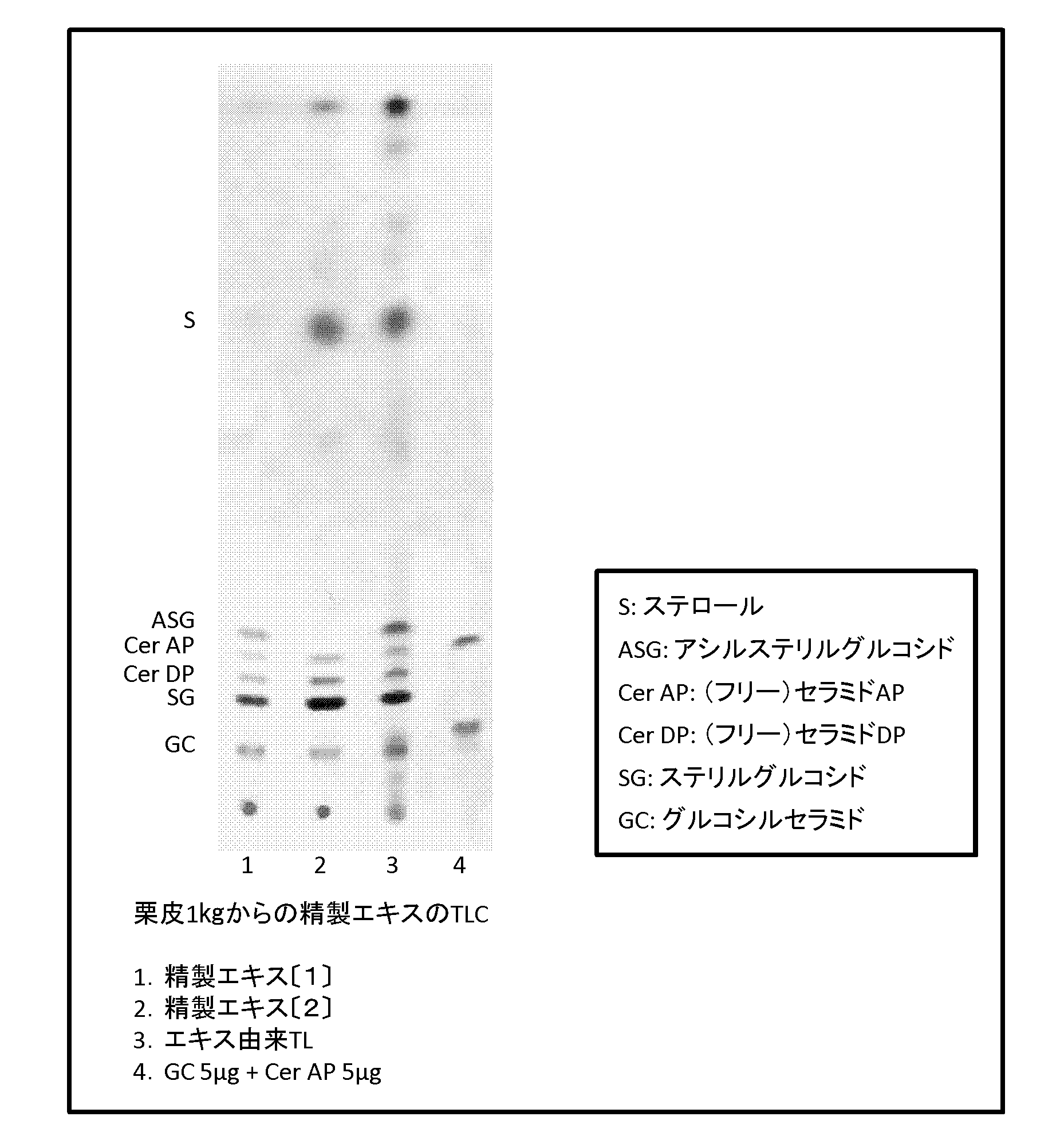 Wo2018021476a1 栗皮抽出物 Google Patents