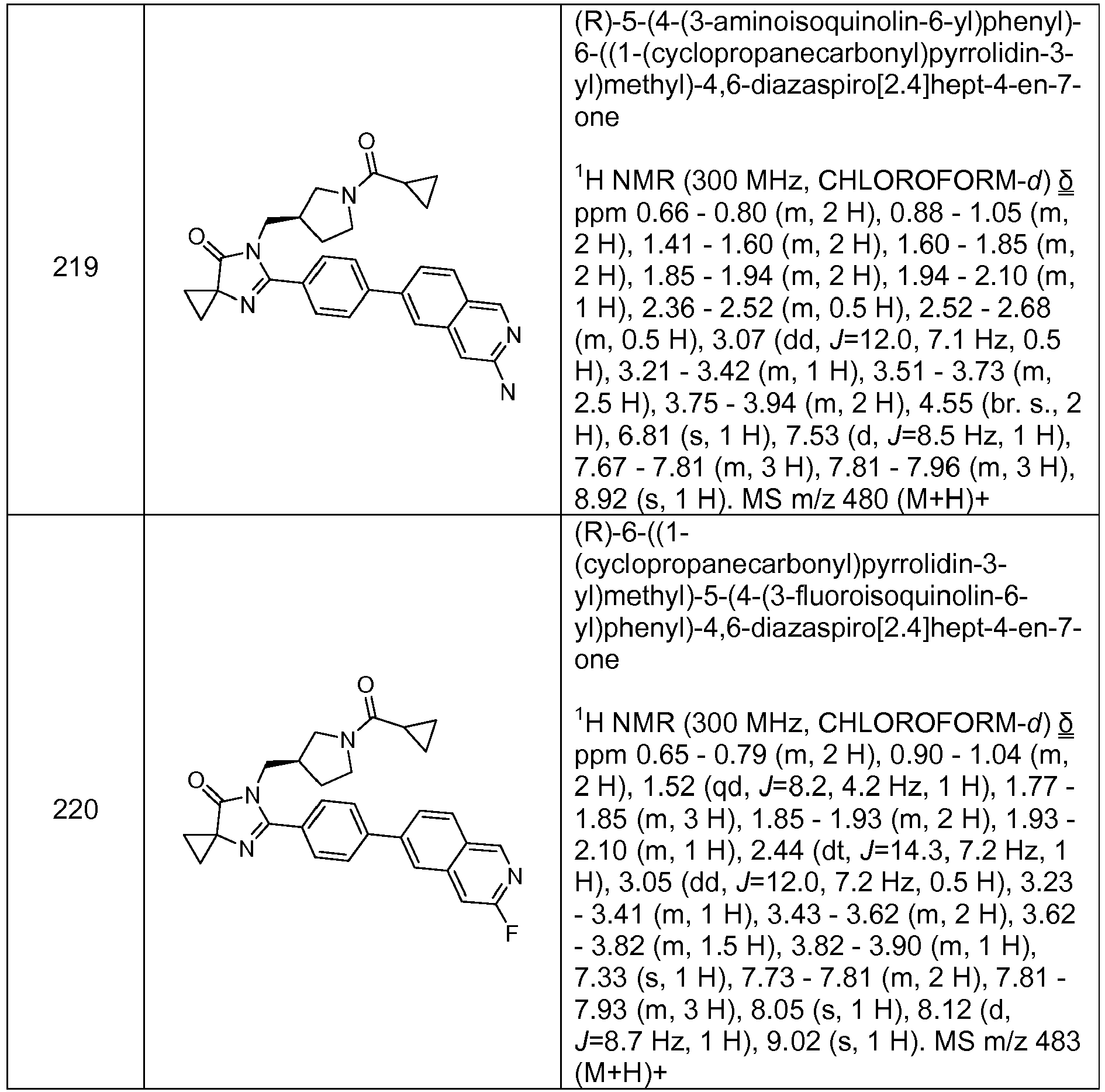 Figure imgb0702