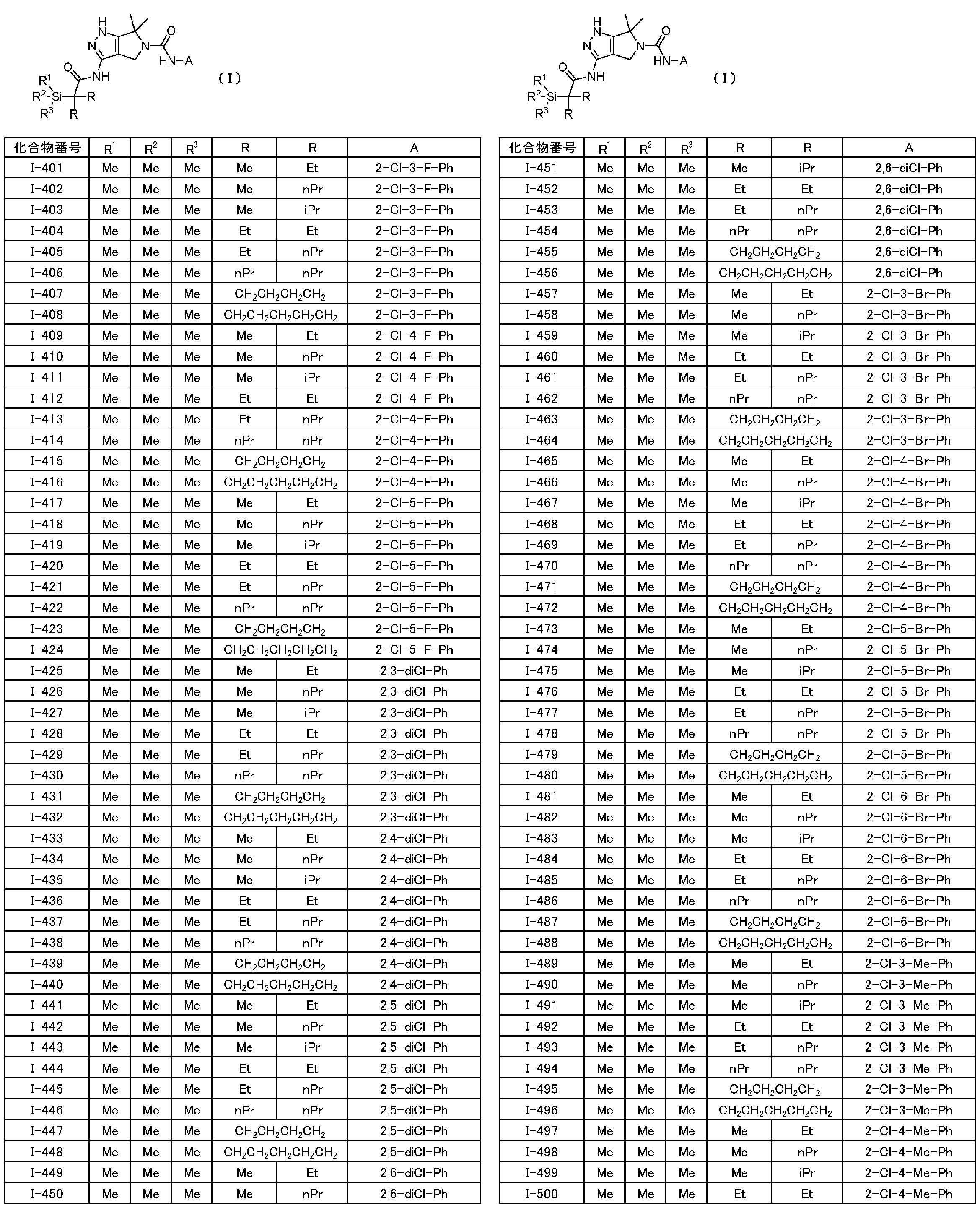 Figure JPOXMLDOC01-appb-T000021