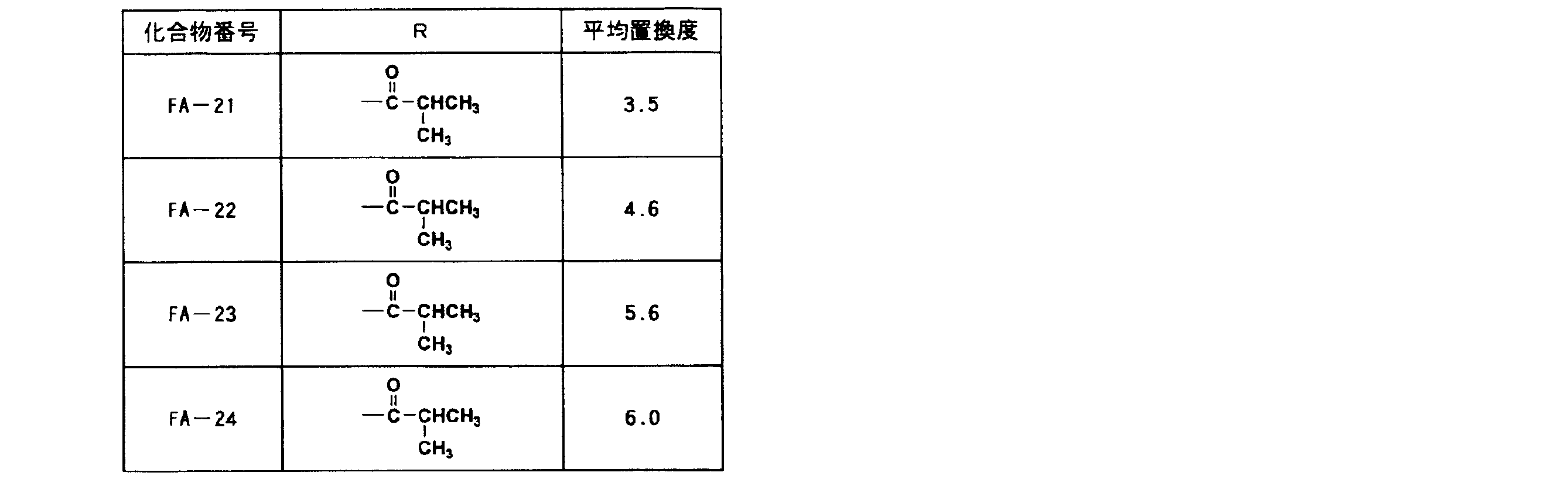 Figure JPOXMLDOC01-appb-C000004