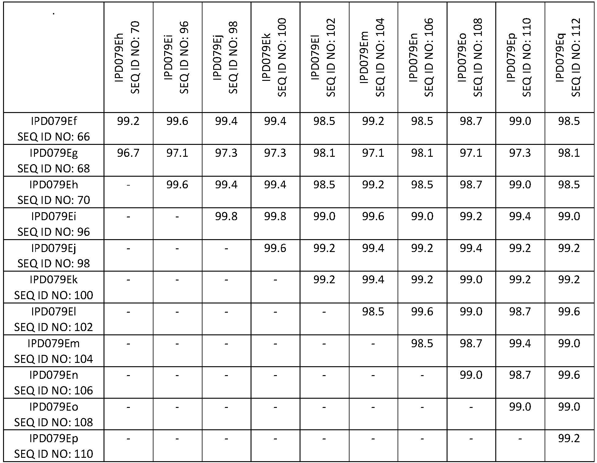 Figure imgb0010