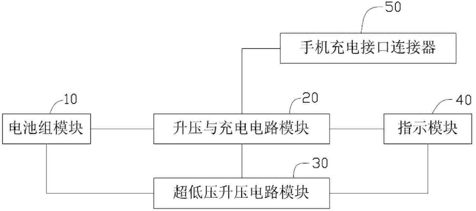 Figure 200710201317