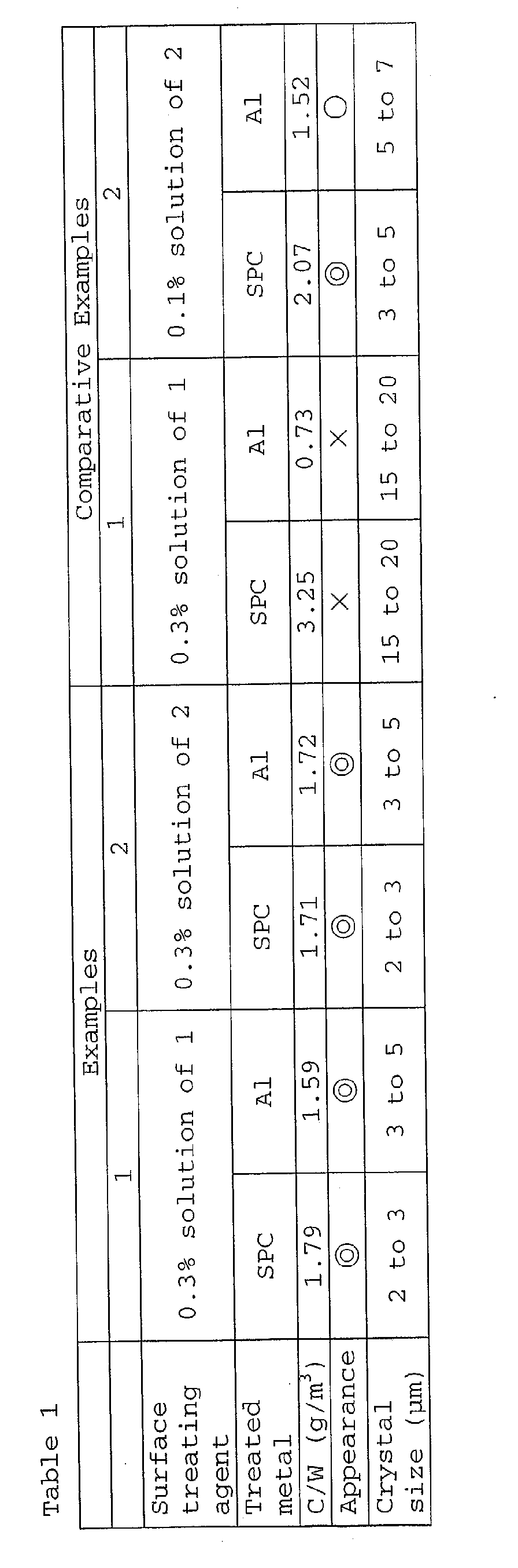 Figure 00290001