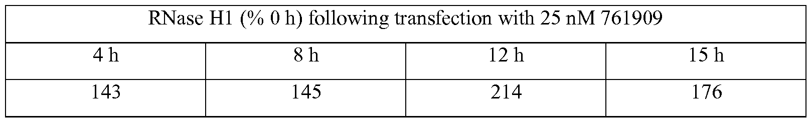 Figure imgf000132_0002
