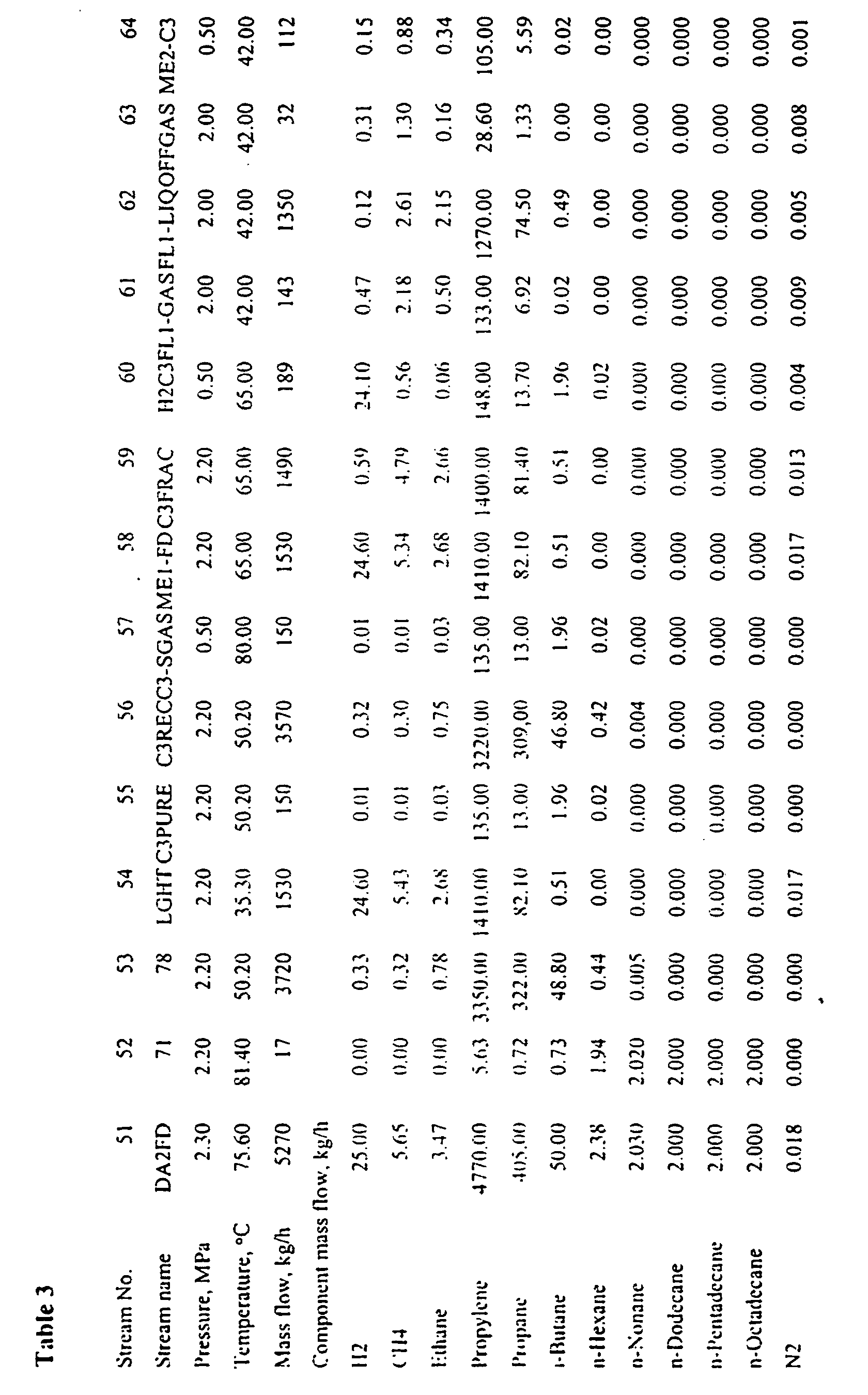 Figure 00160001
