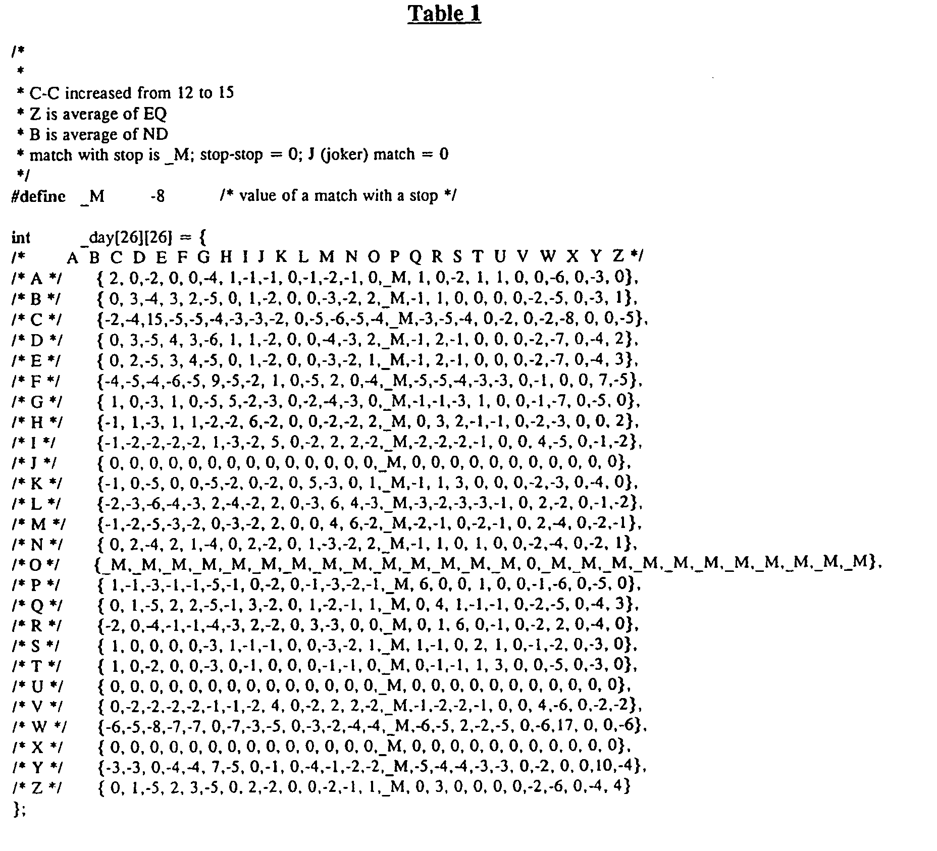 Figure 00840001