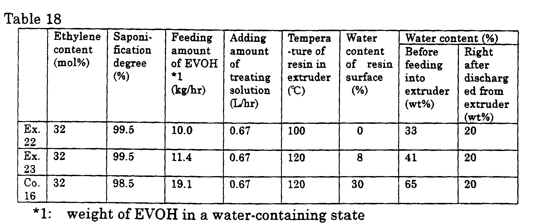 Figure 00600001