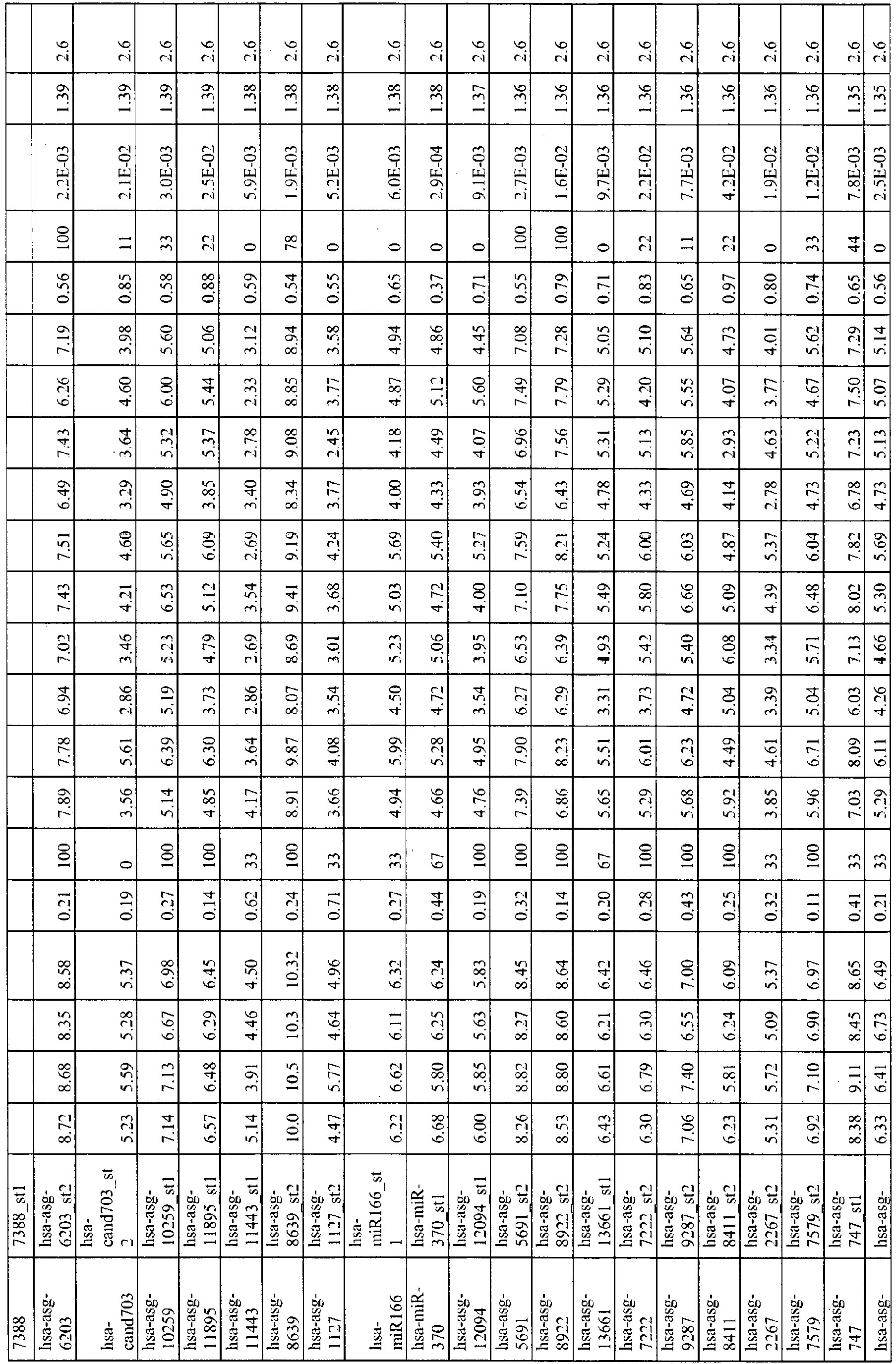 Figure imgb0123