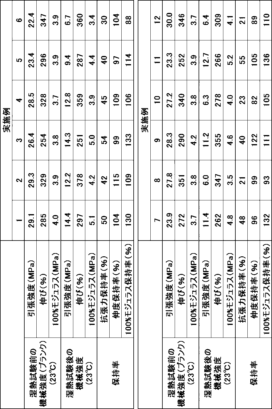 Figure 0007290044000004