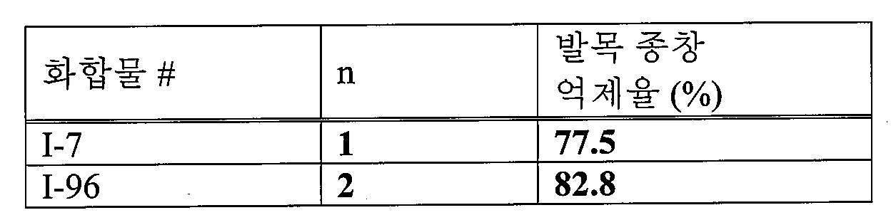Figure pat00738